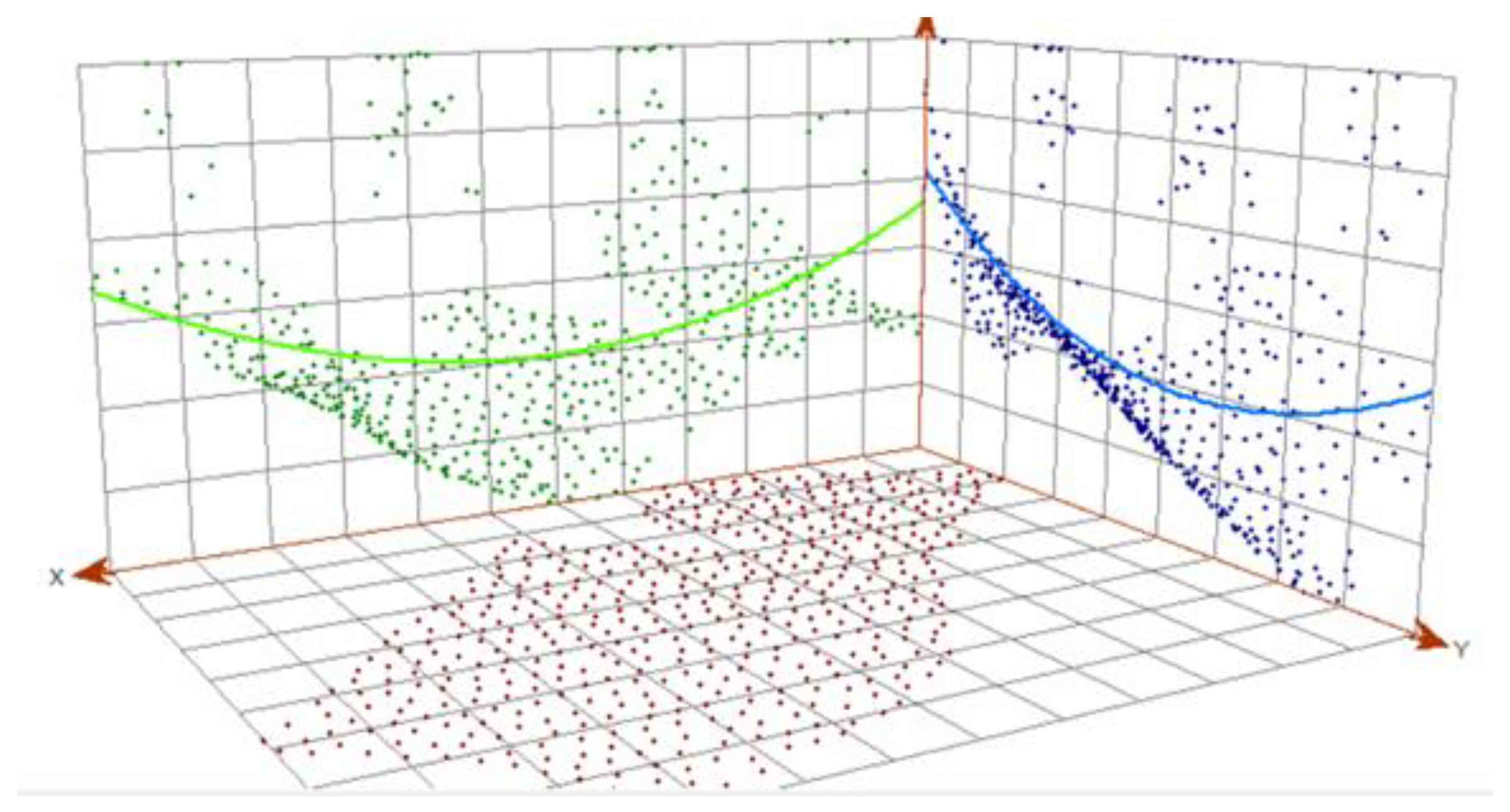 Sensors 23 03941 g013