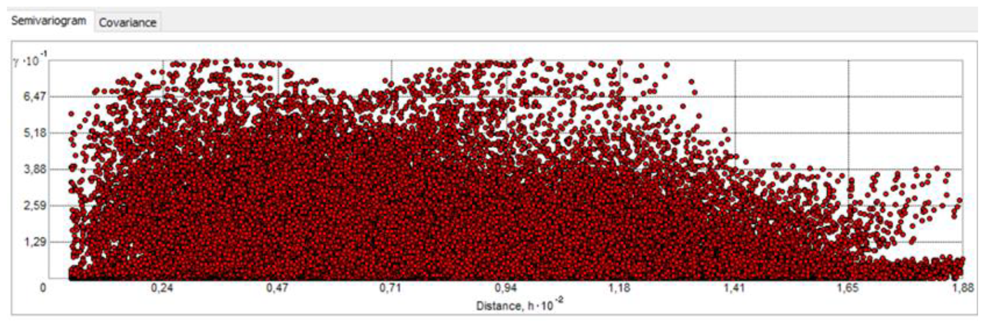 Sensors 23 03941 g014