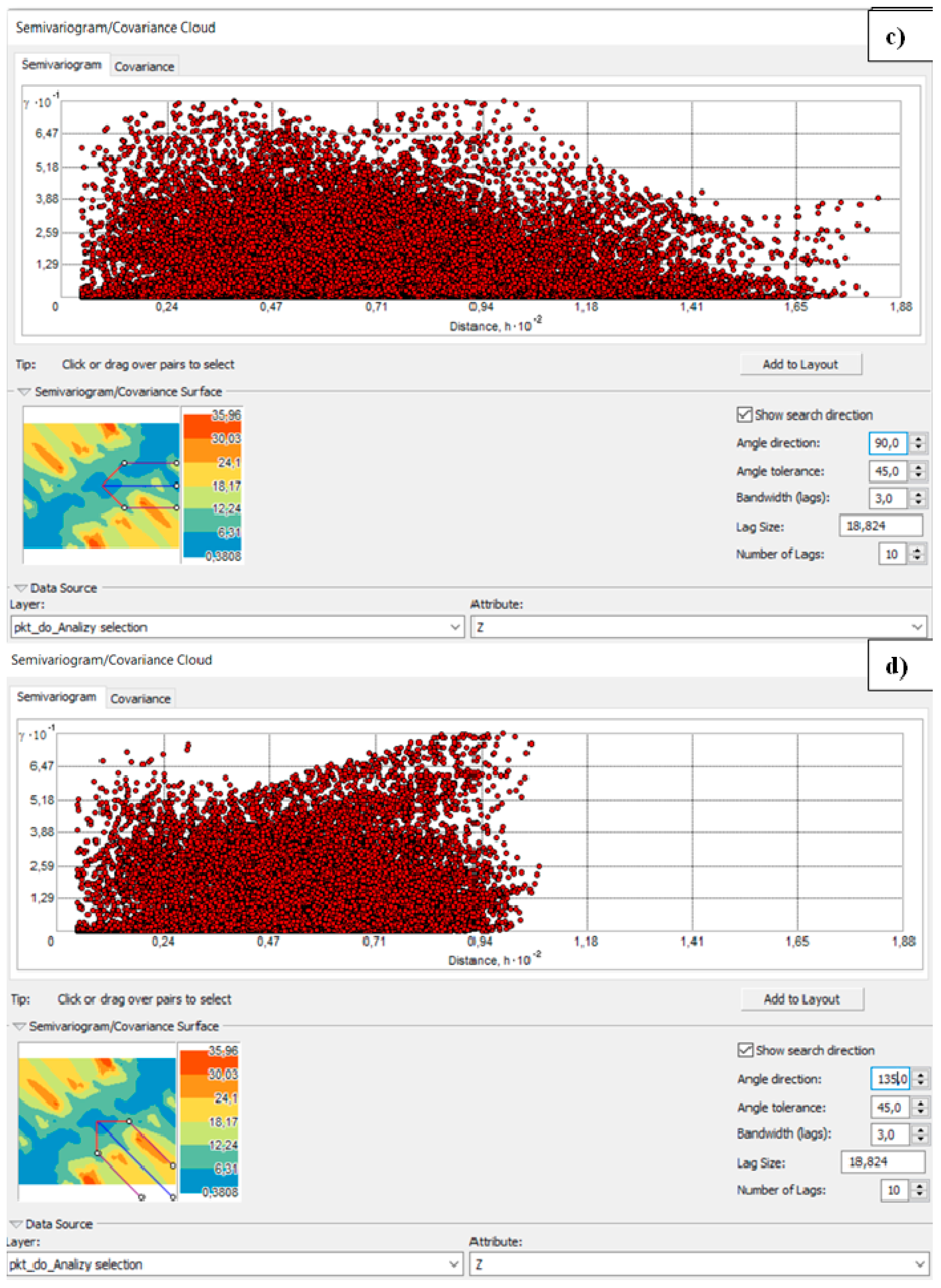 Sensors 23 03941 g015b