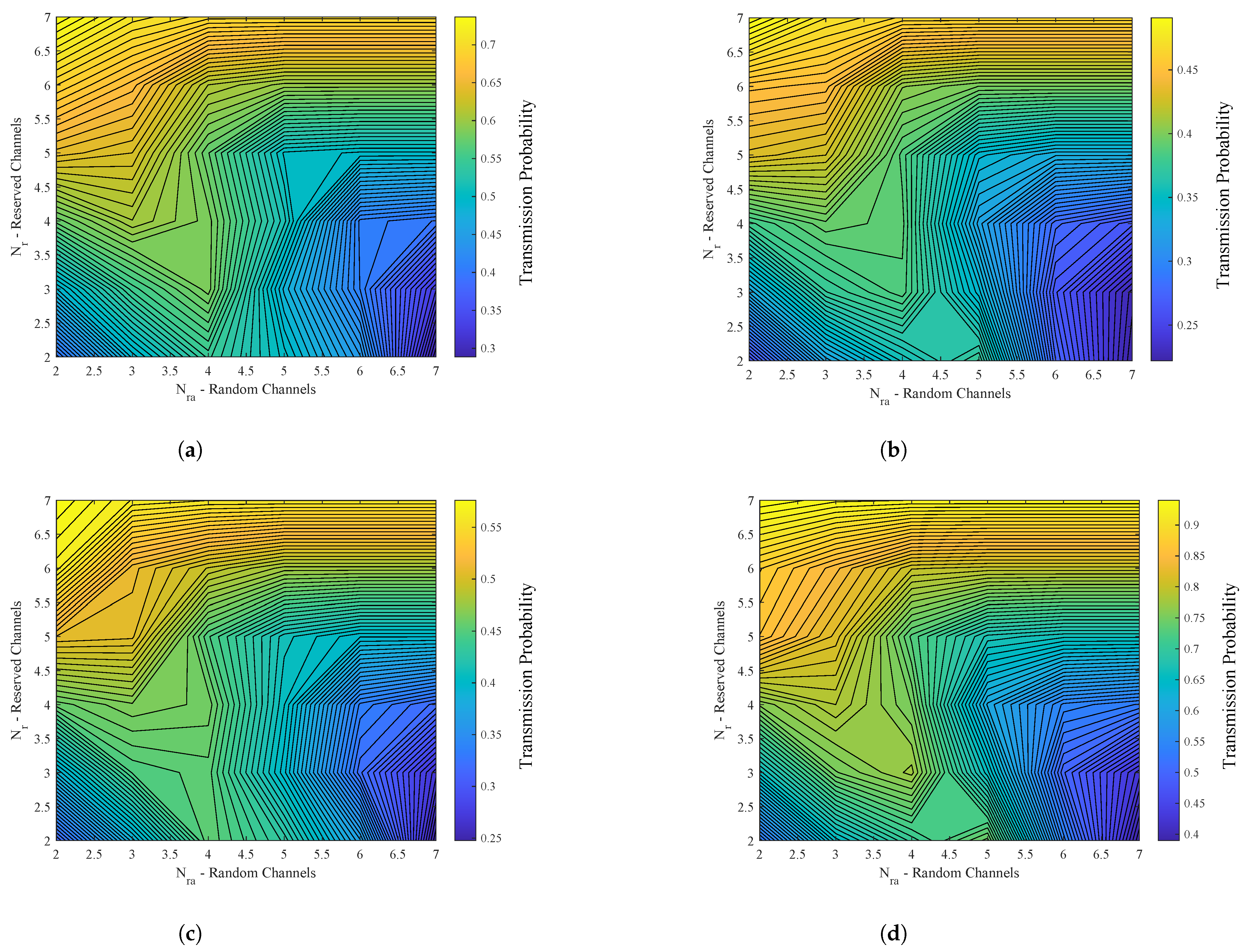 Sensors 23 03949 g003