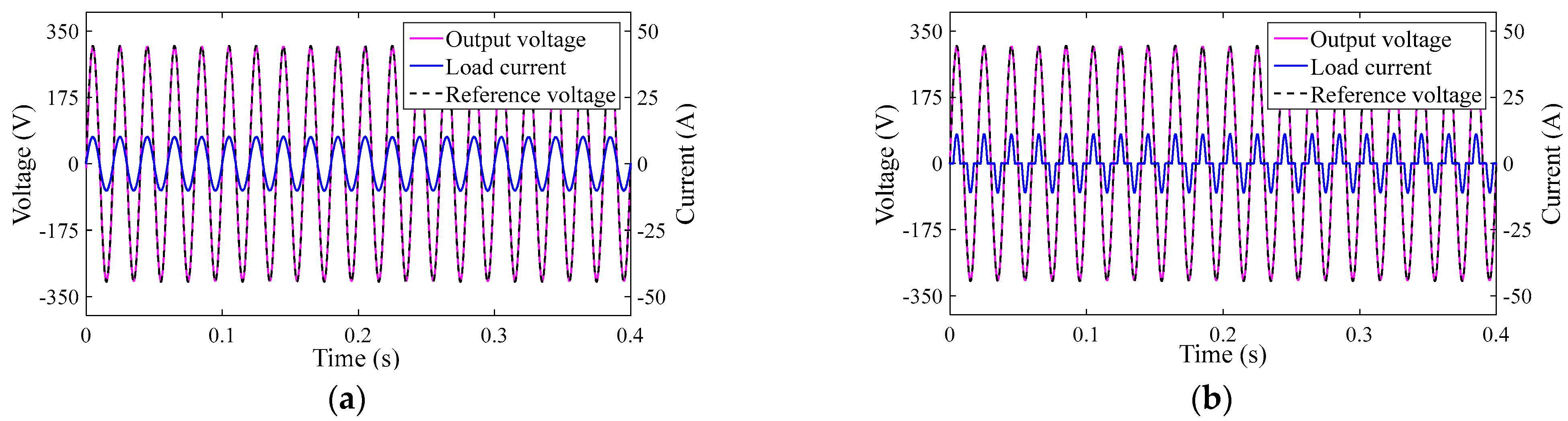 Sensors 23 03951 g004
