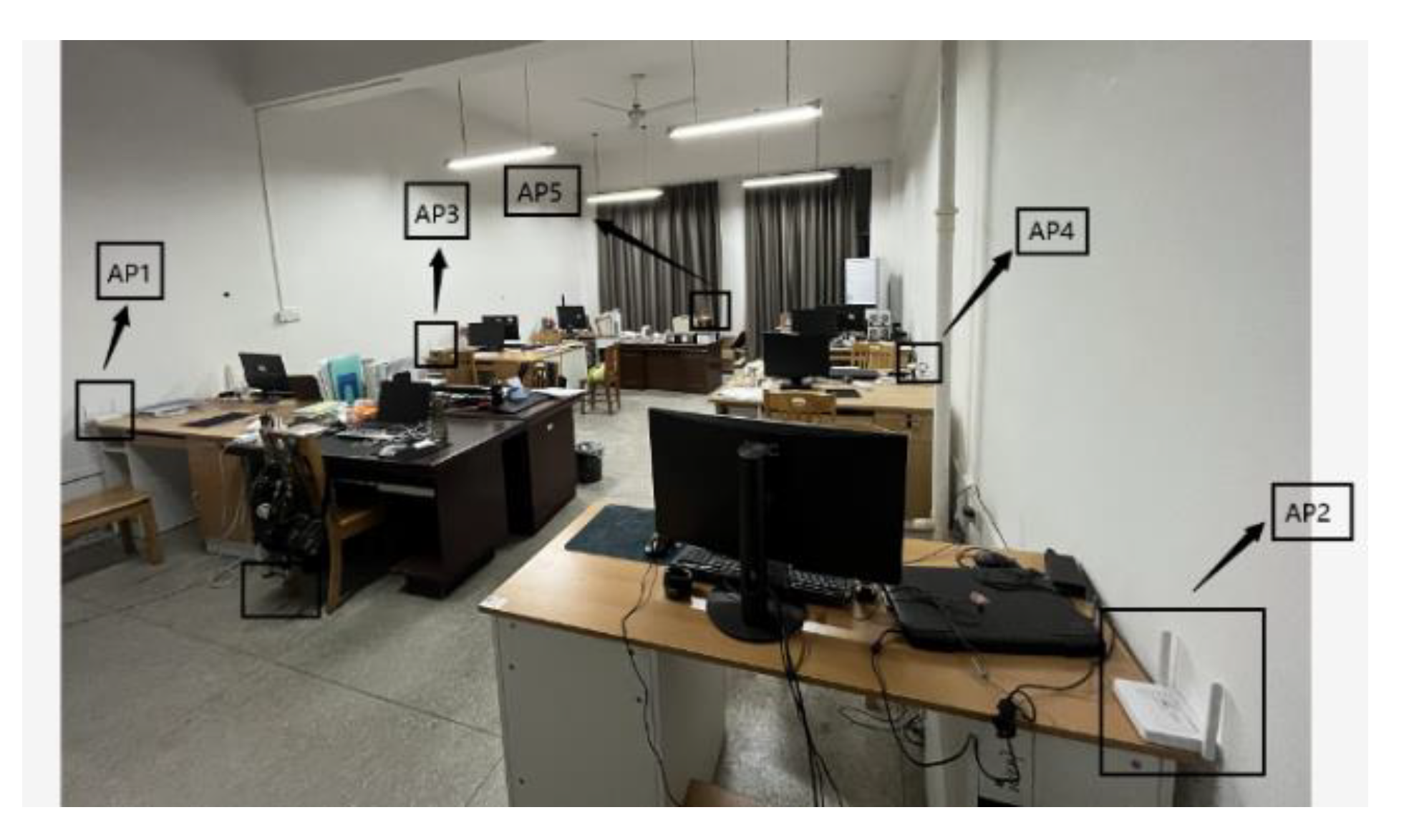 Sensors 23 03952 g002 550