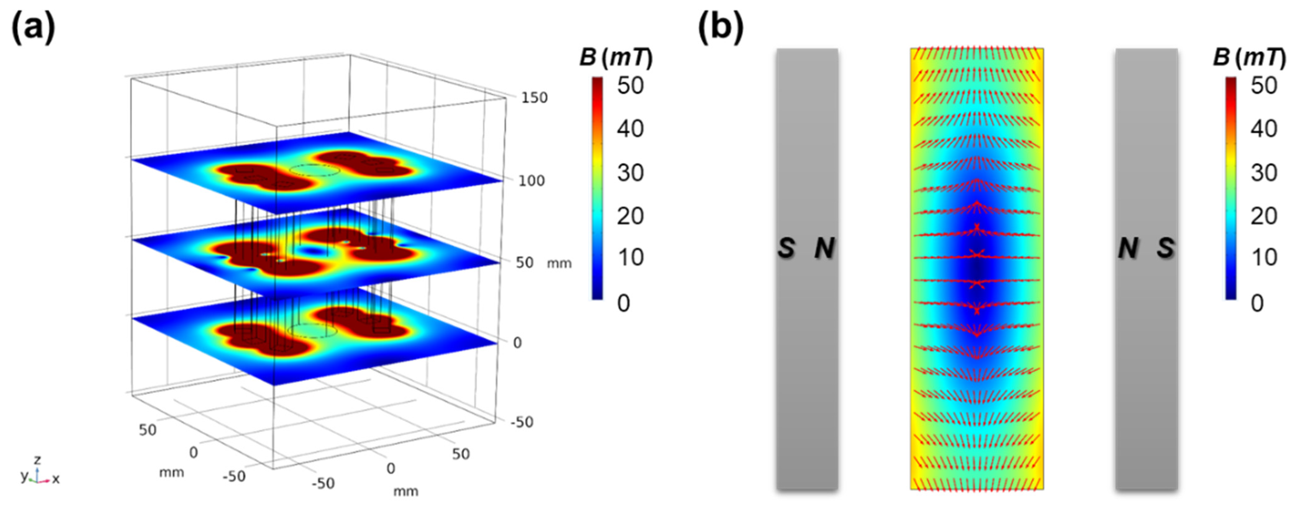 Sensors 23 03955 g002 Sensors 23 03955 g002