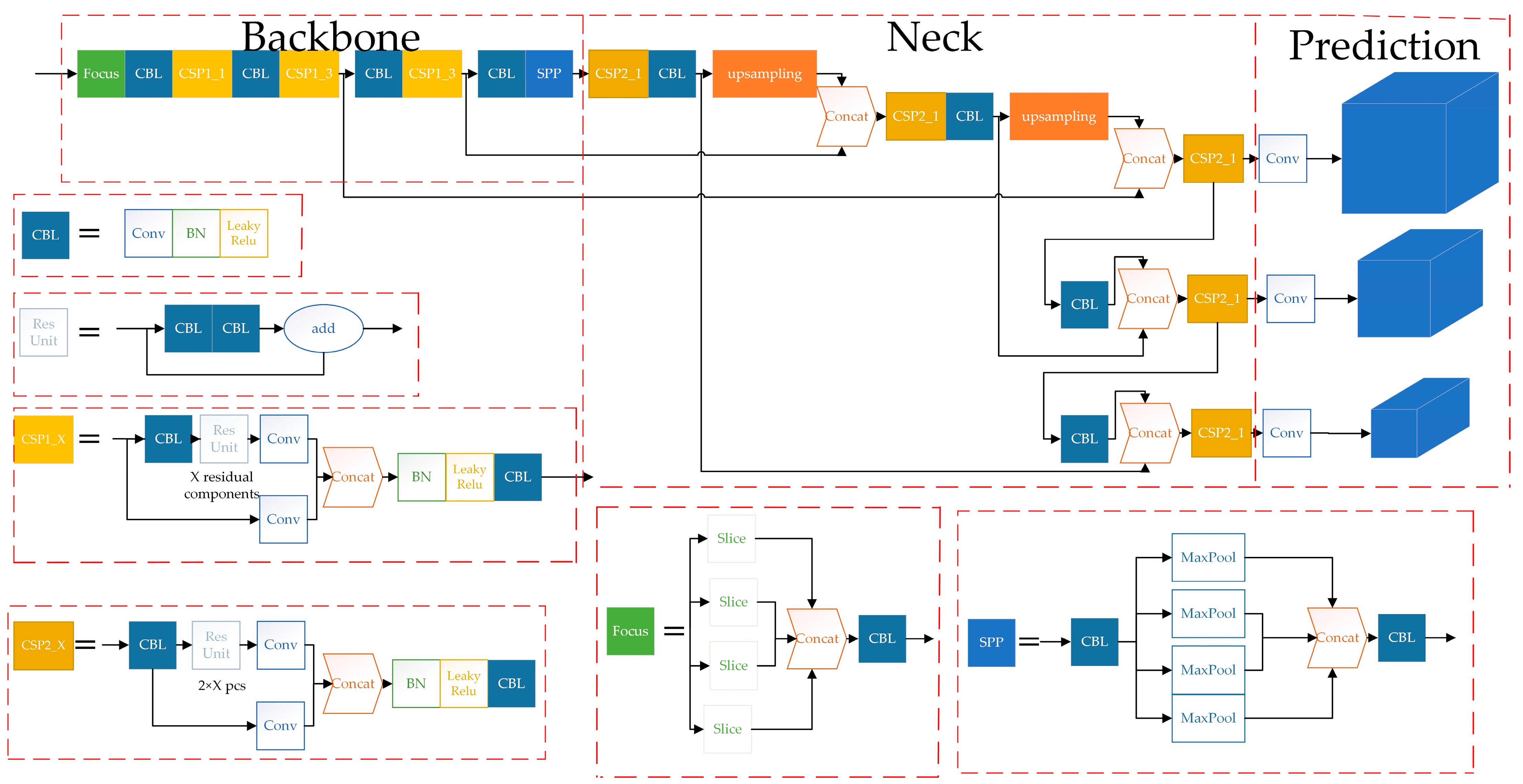 Sensors 23 03956 g008 Sensors 23 03956 g008