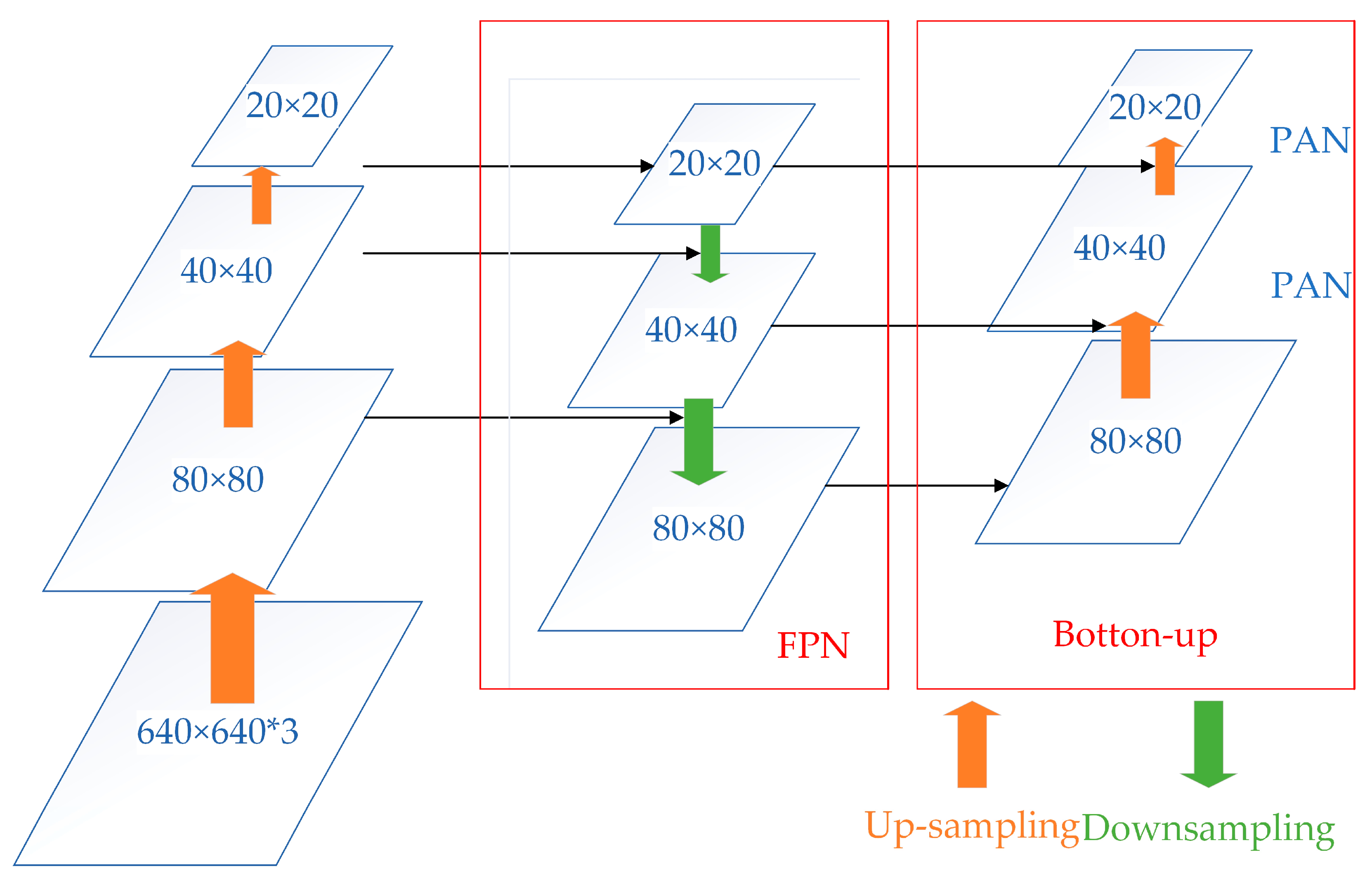 Sensors 23 03956 g009 Sensors 23 03956 g009