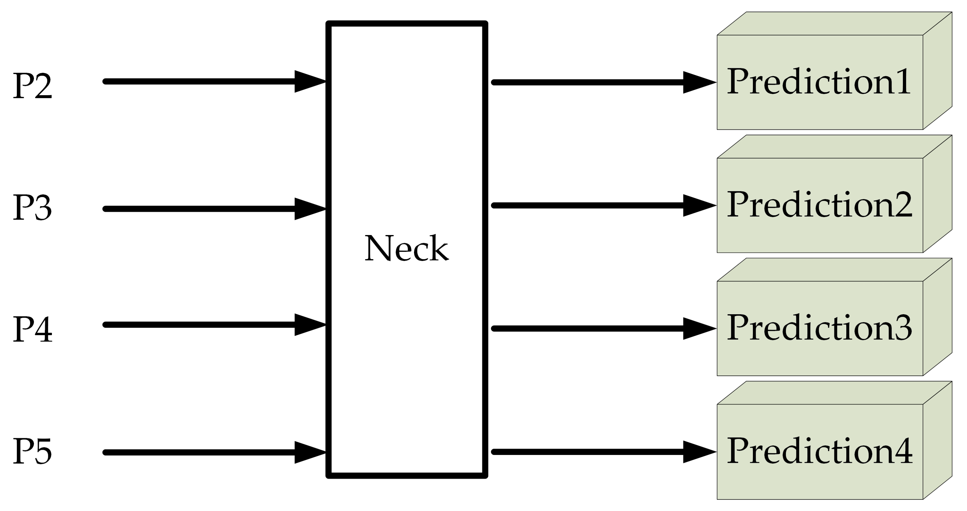 Leakage Image Recognition Method for Internal Detection in Small Circuit Diagram