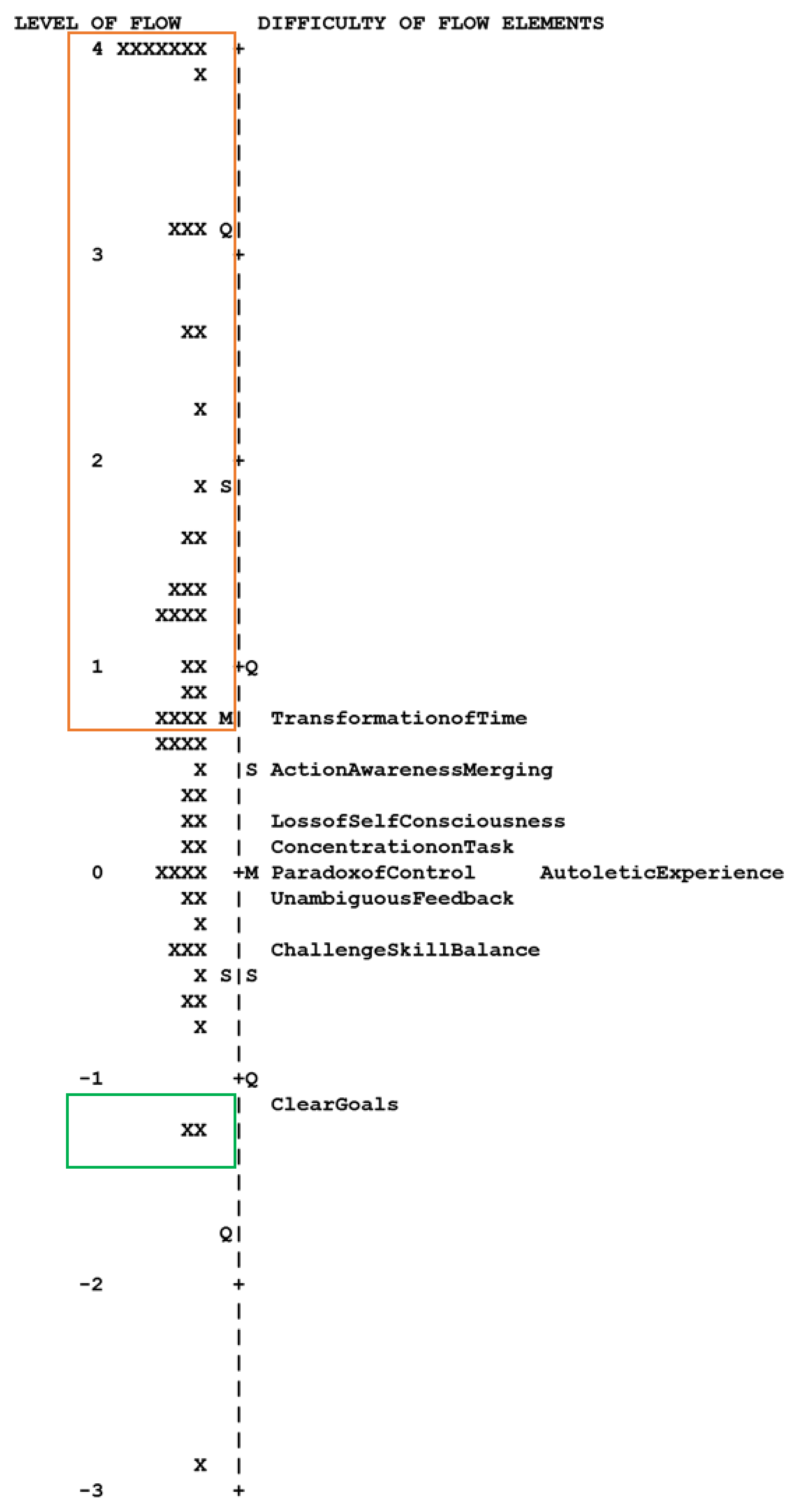 Sensors 23 03957 g001