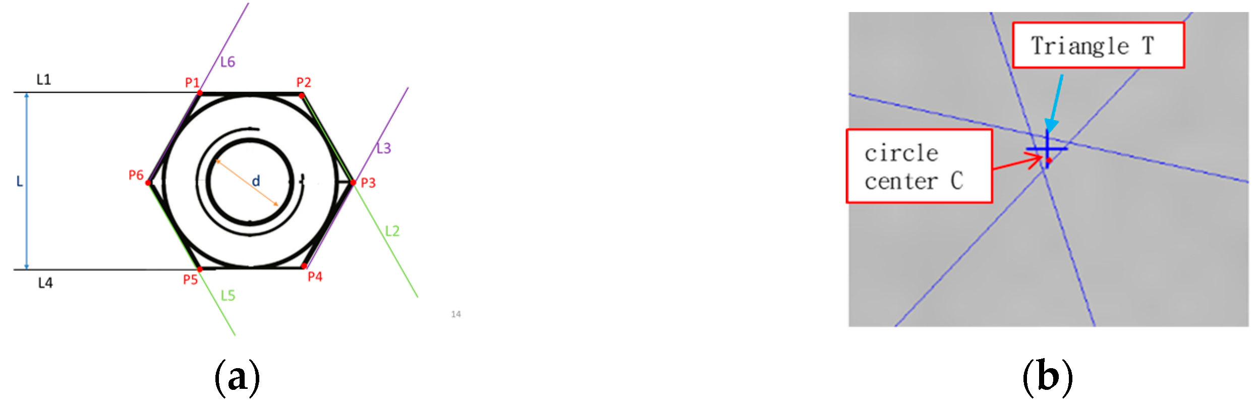 Sensors 23 03961 g002 Sensors 23 03961 g002