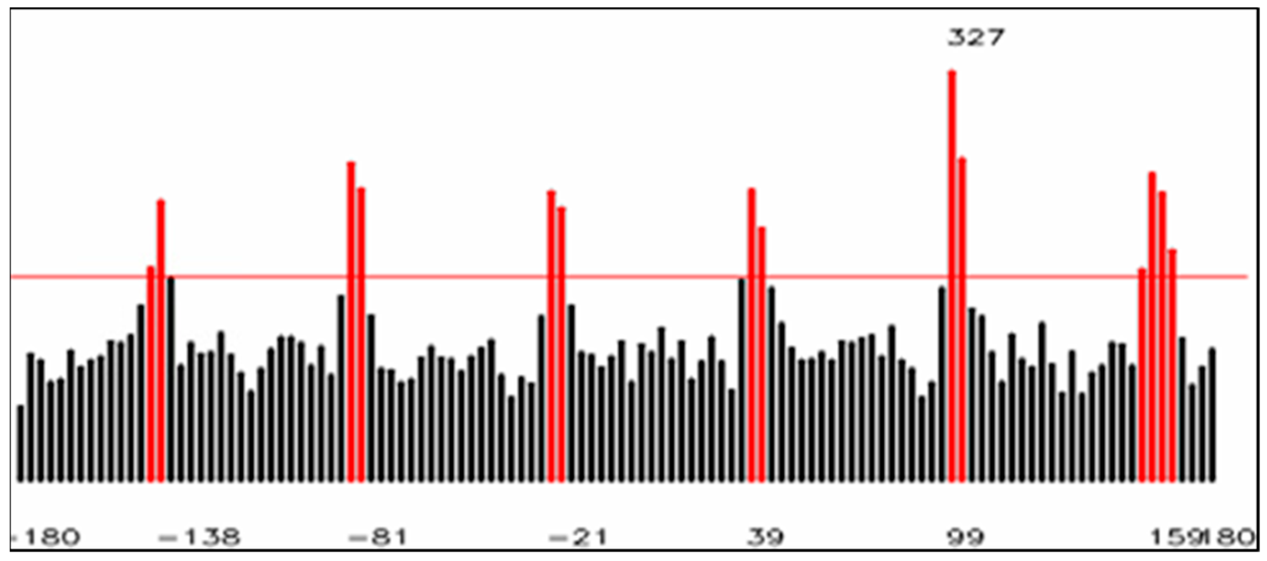 Sensors 23 03961 g004 Sensors 23 03961 g004