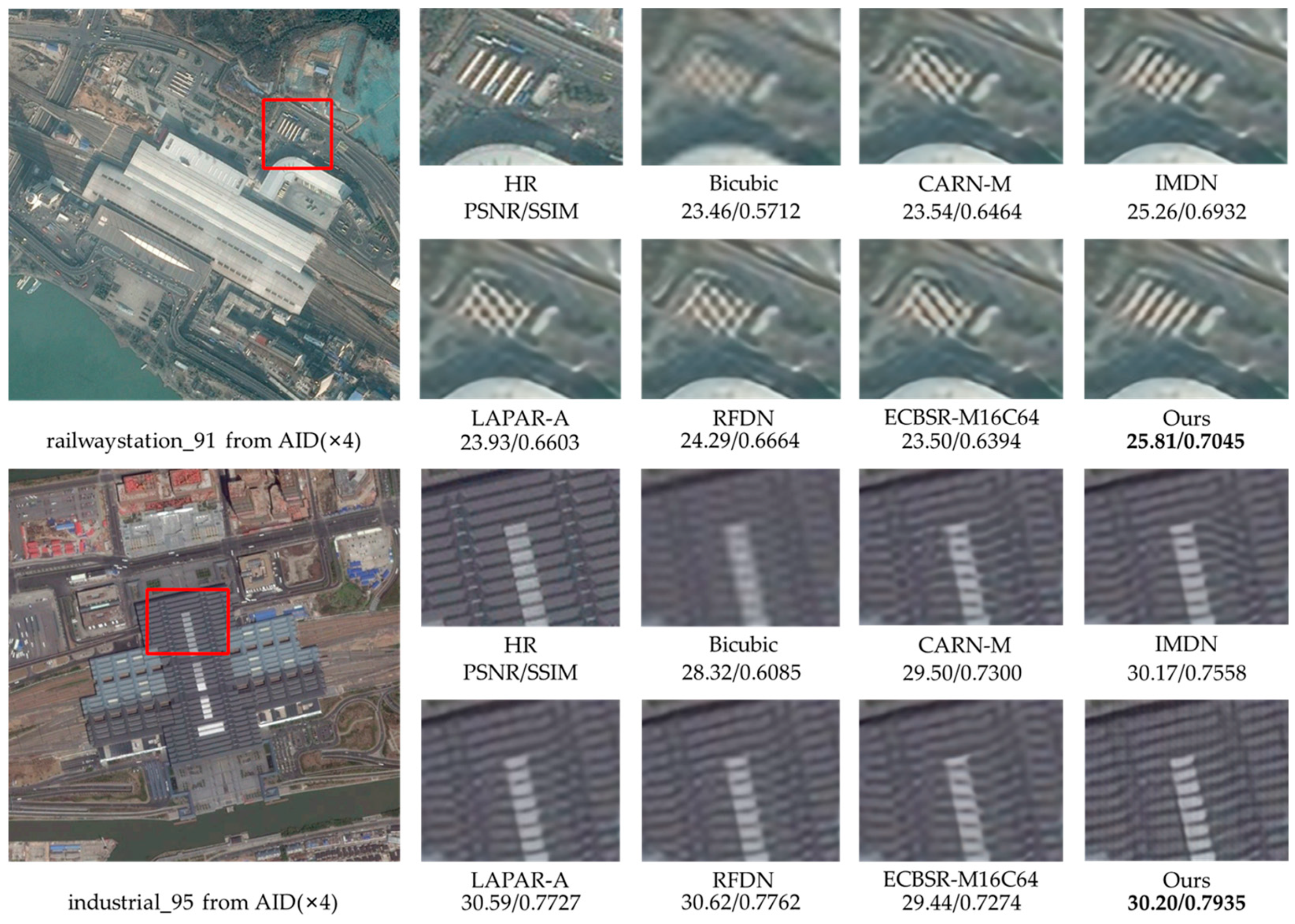 Sensors 23 03963 g011