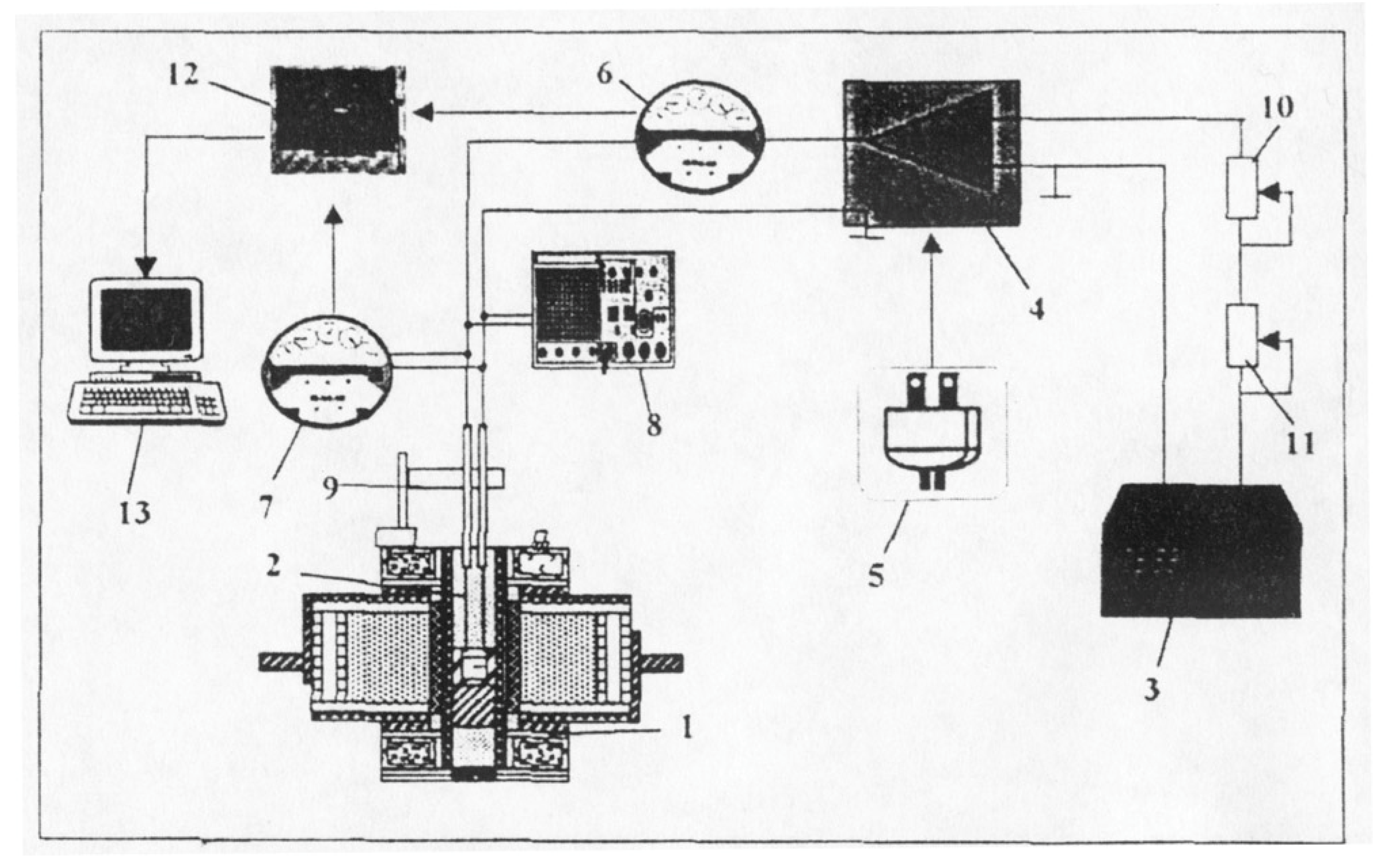 Sensors 23 03965 g004 550