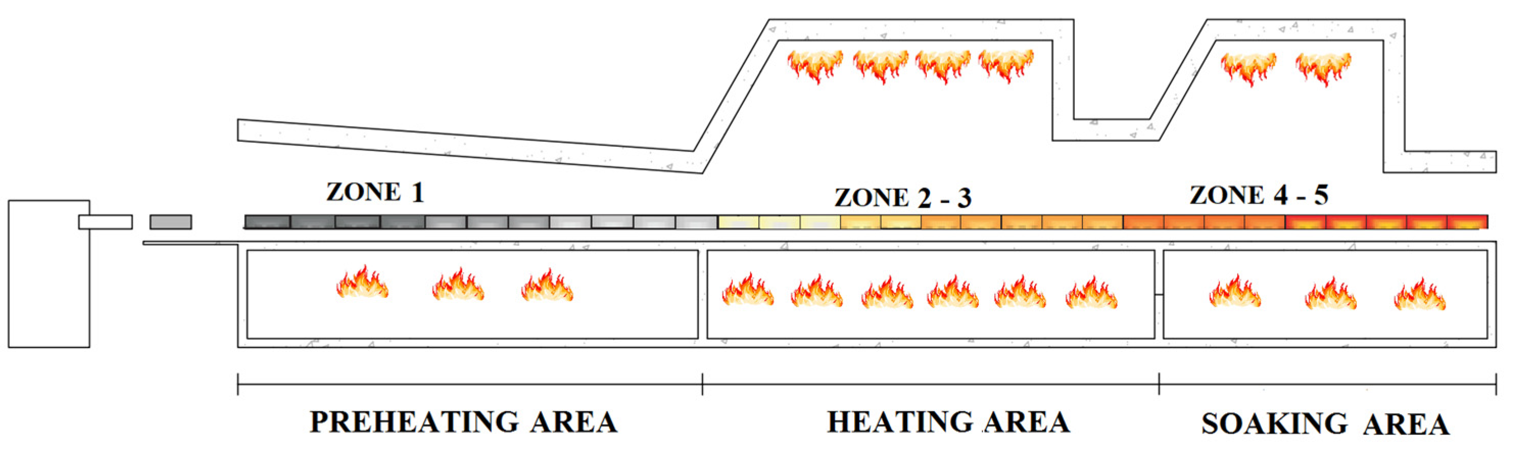 Sensors 23 03966 g002