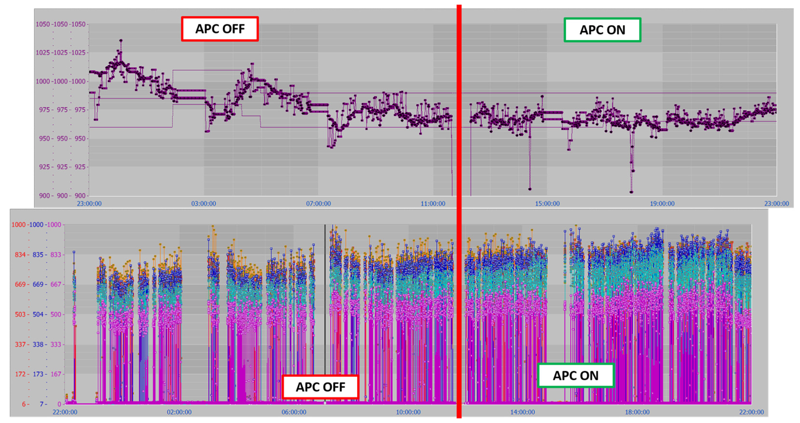 Sensors 23 03966 g014