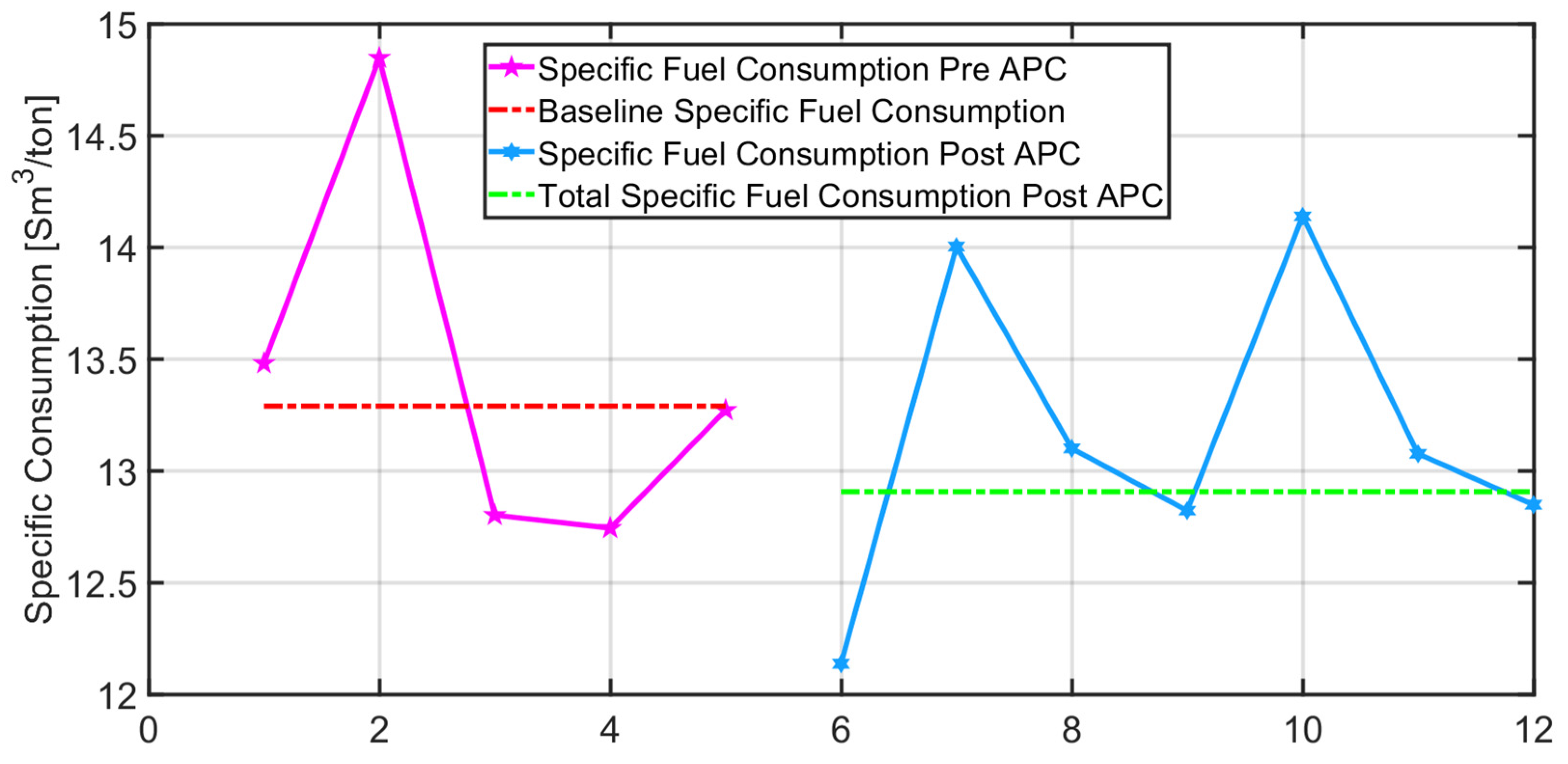 Sensors 23 03966 g015