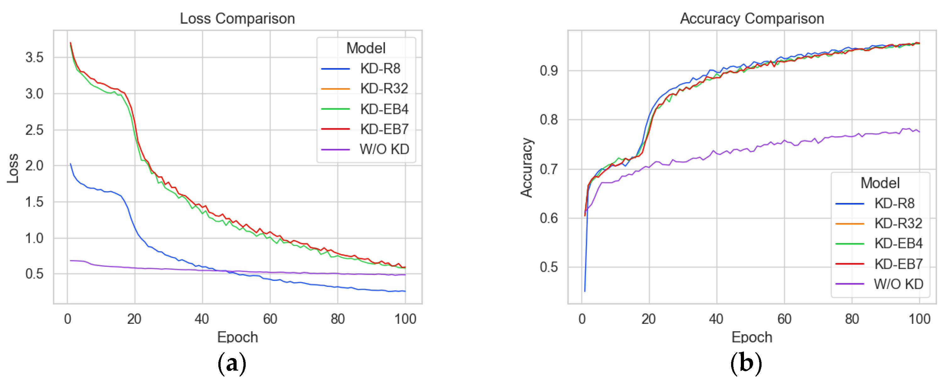 Sensors 23 03968 g010