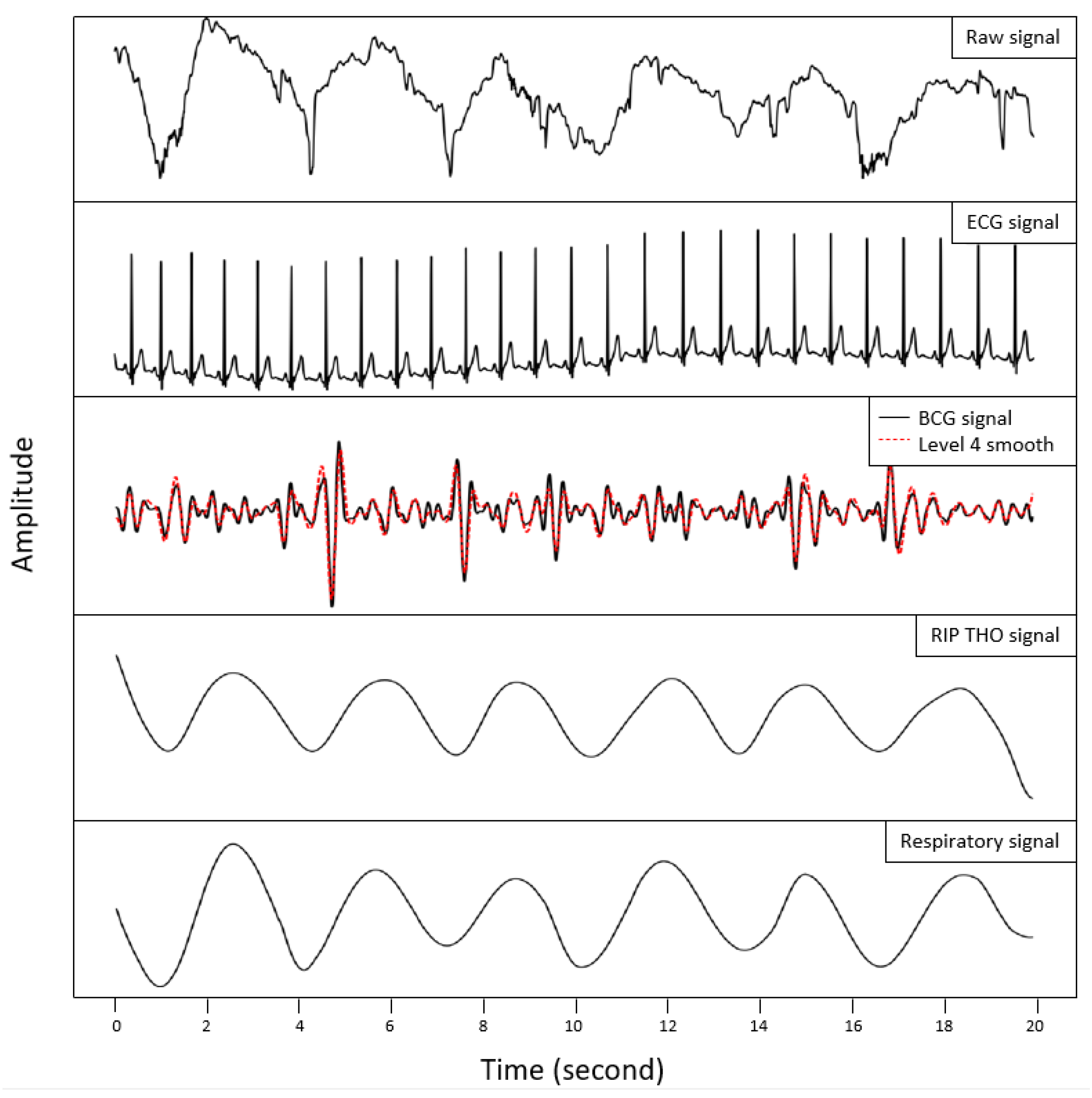 Sensors 23 03973 g004 Sensors 23 03973 g004