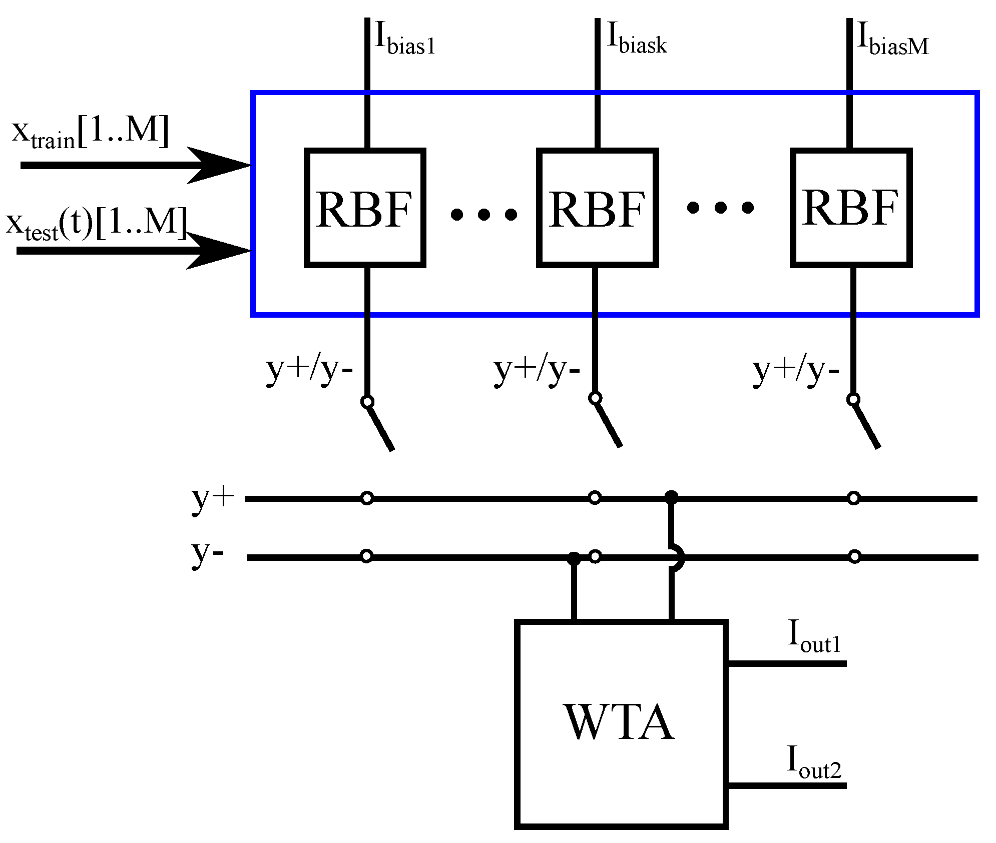 Sensors 23 03978 g003