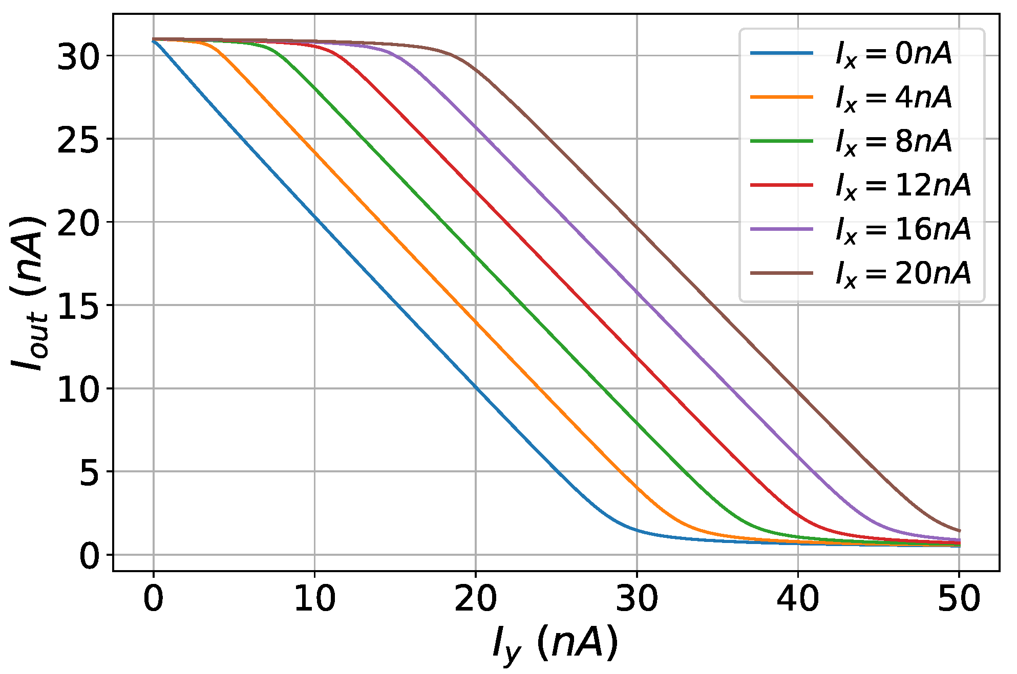 Sensors 23 03978 g010
