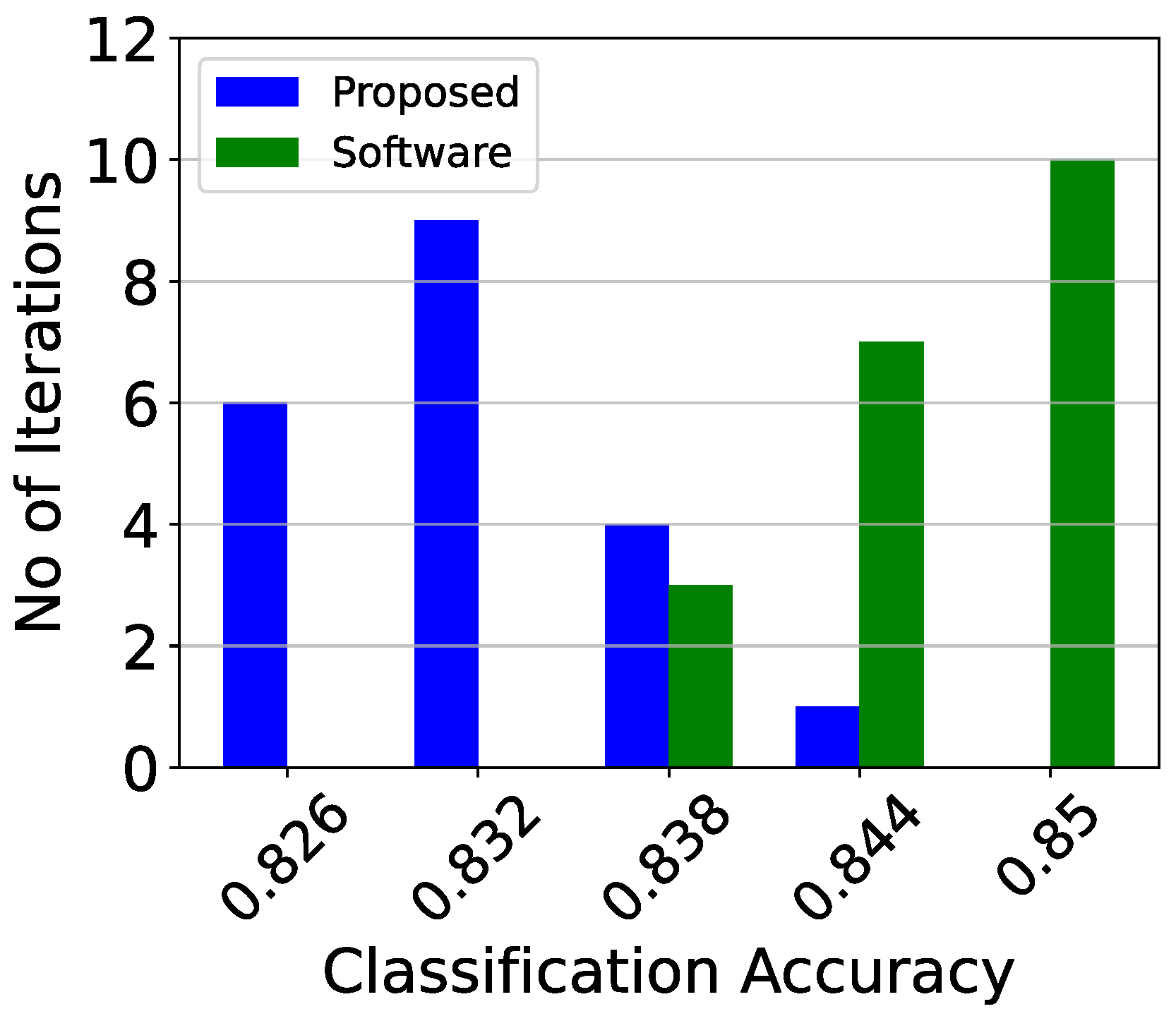 Sensors 23 03978 g016