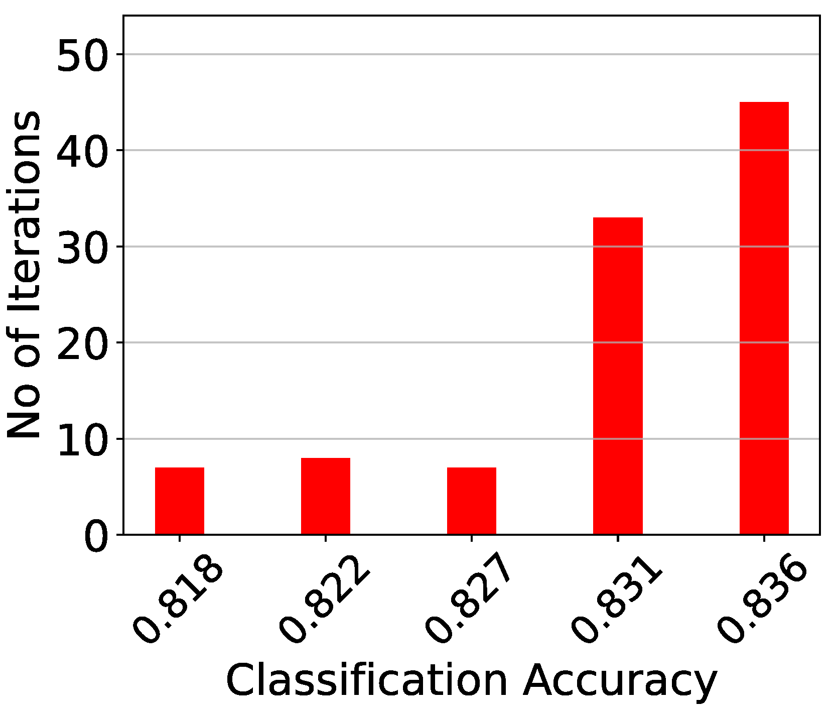 Sensors 23 03978 g017