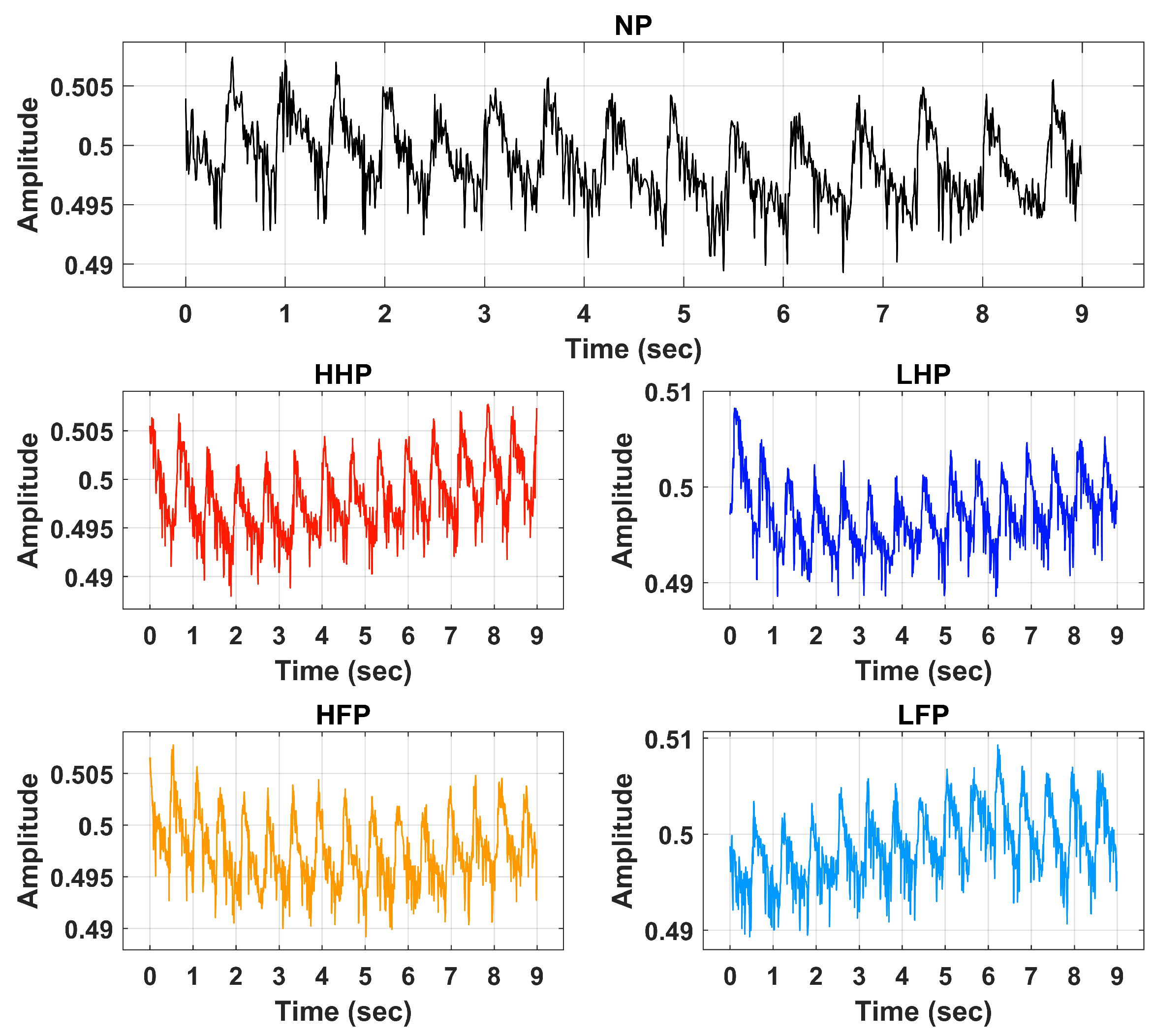 Sensors 23 03980 g002