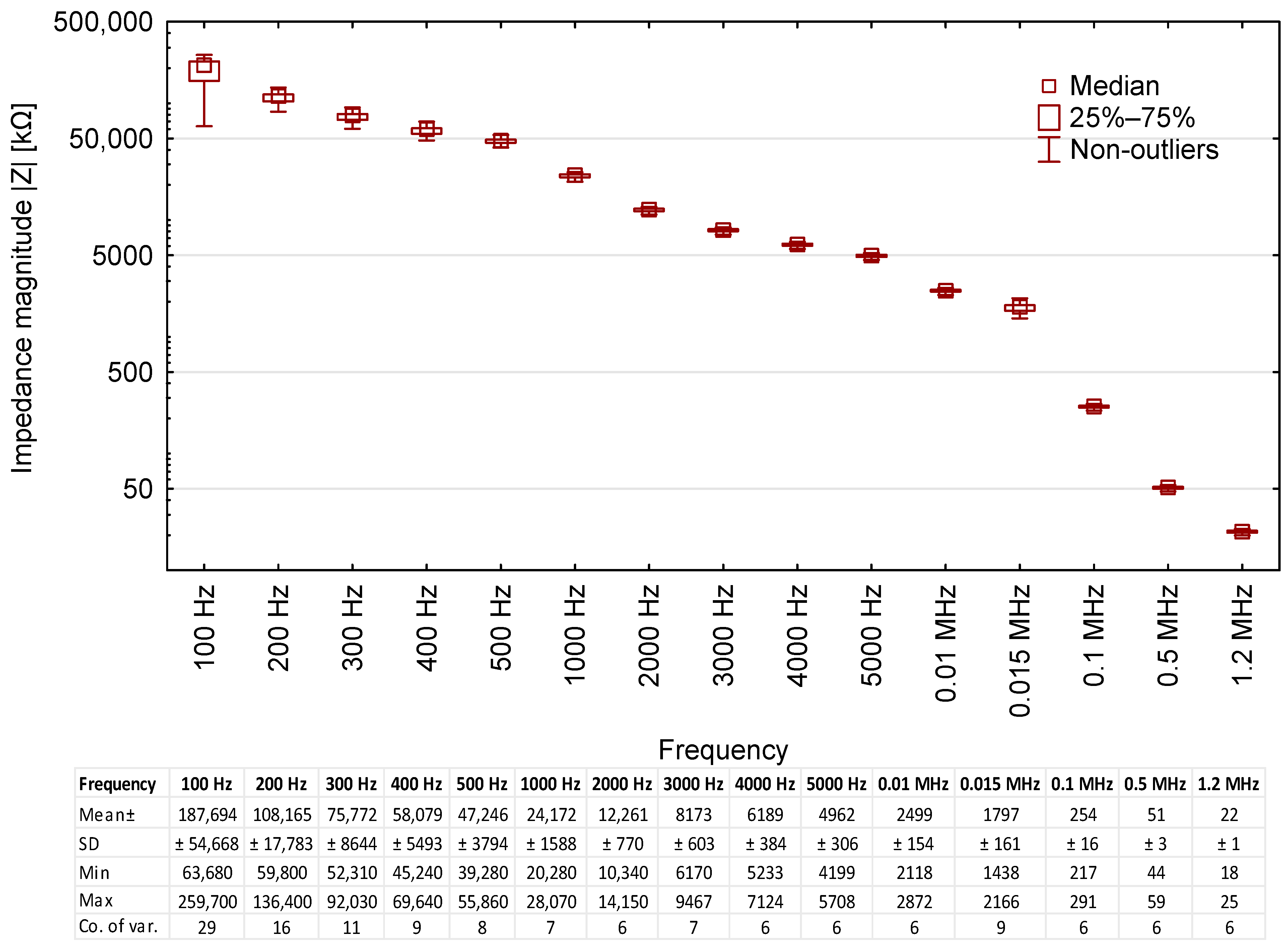 Sensors 23 03981 g002 Sensors 23 03981 g002