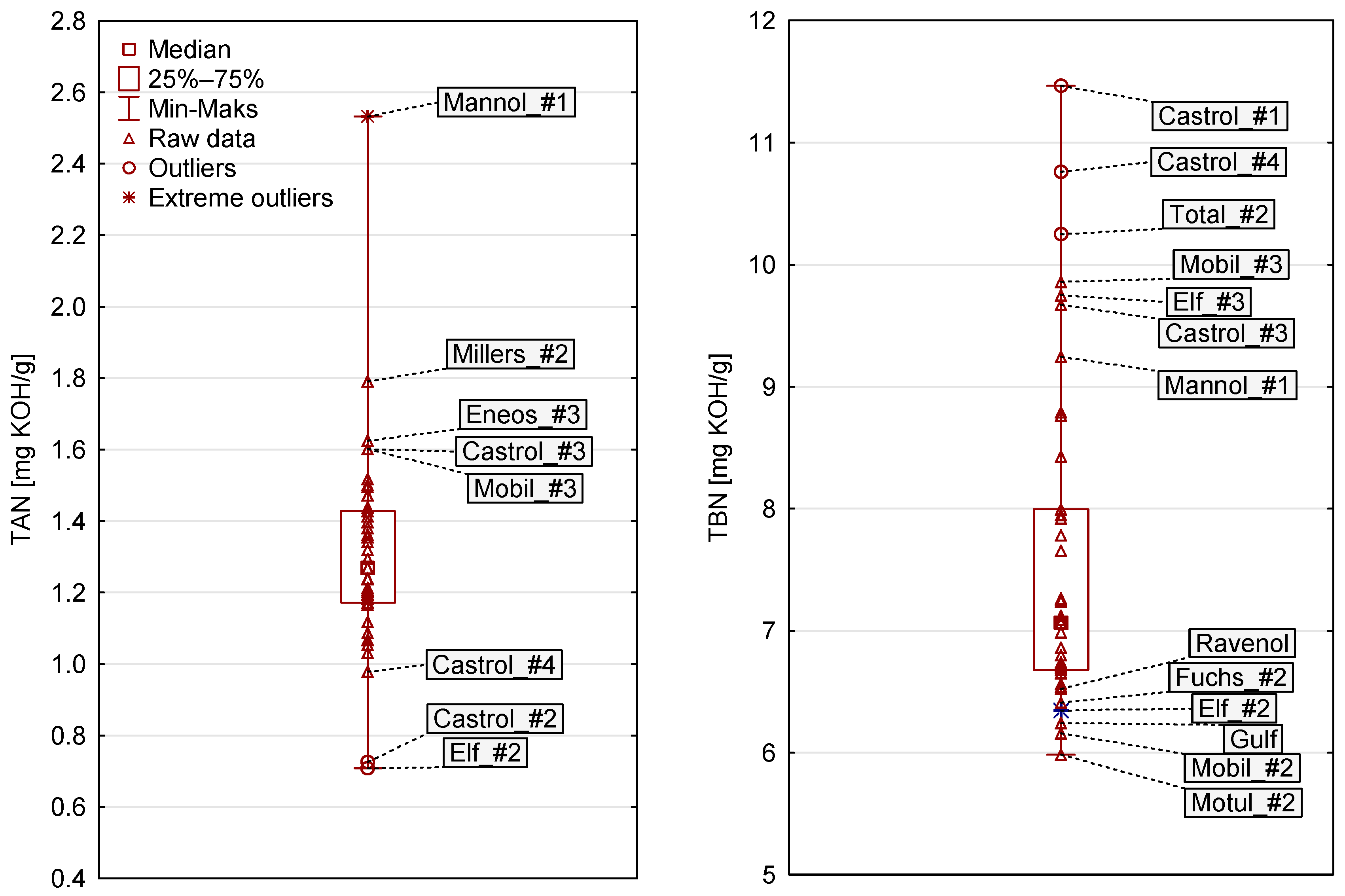 Sensors 23 03981 g015 Sensors 23 03981 g015
