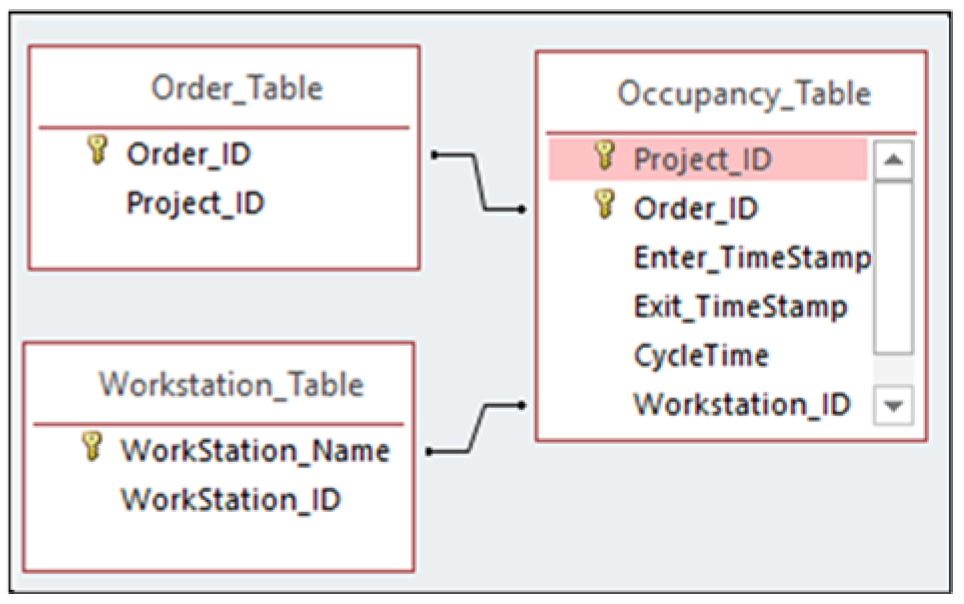 Sensors 23 03982 g005