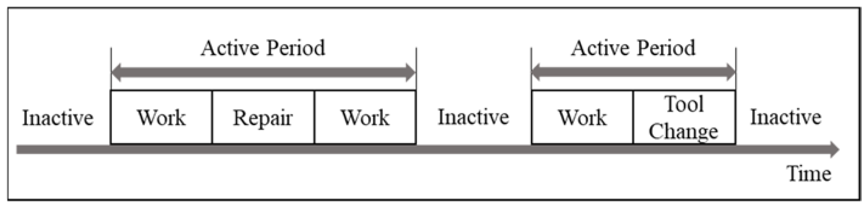 Sensors 23 03982 g008