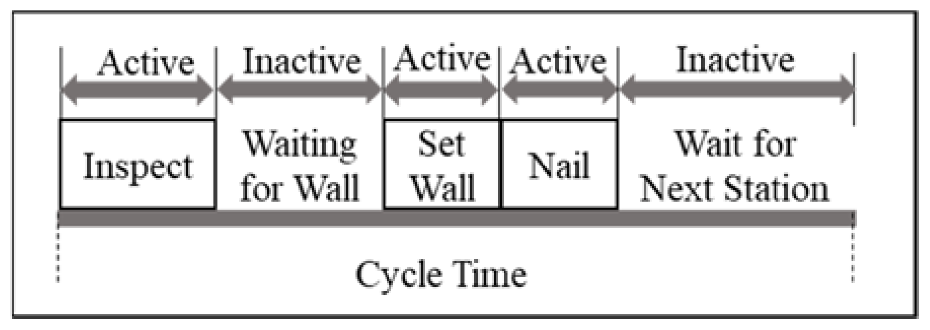 Sensors 23 03982 g009