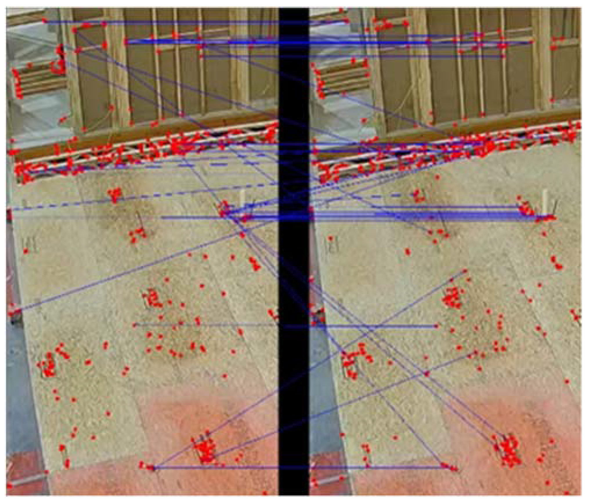 Sensors 23 03982 g015