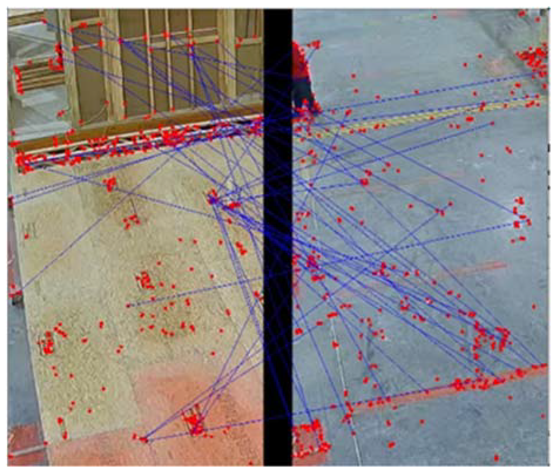 Sensors 23 03982 g016