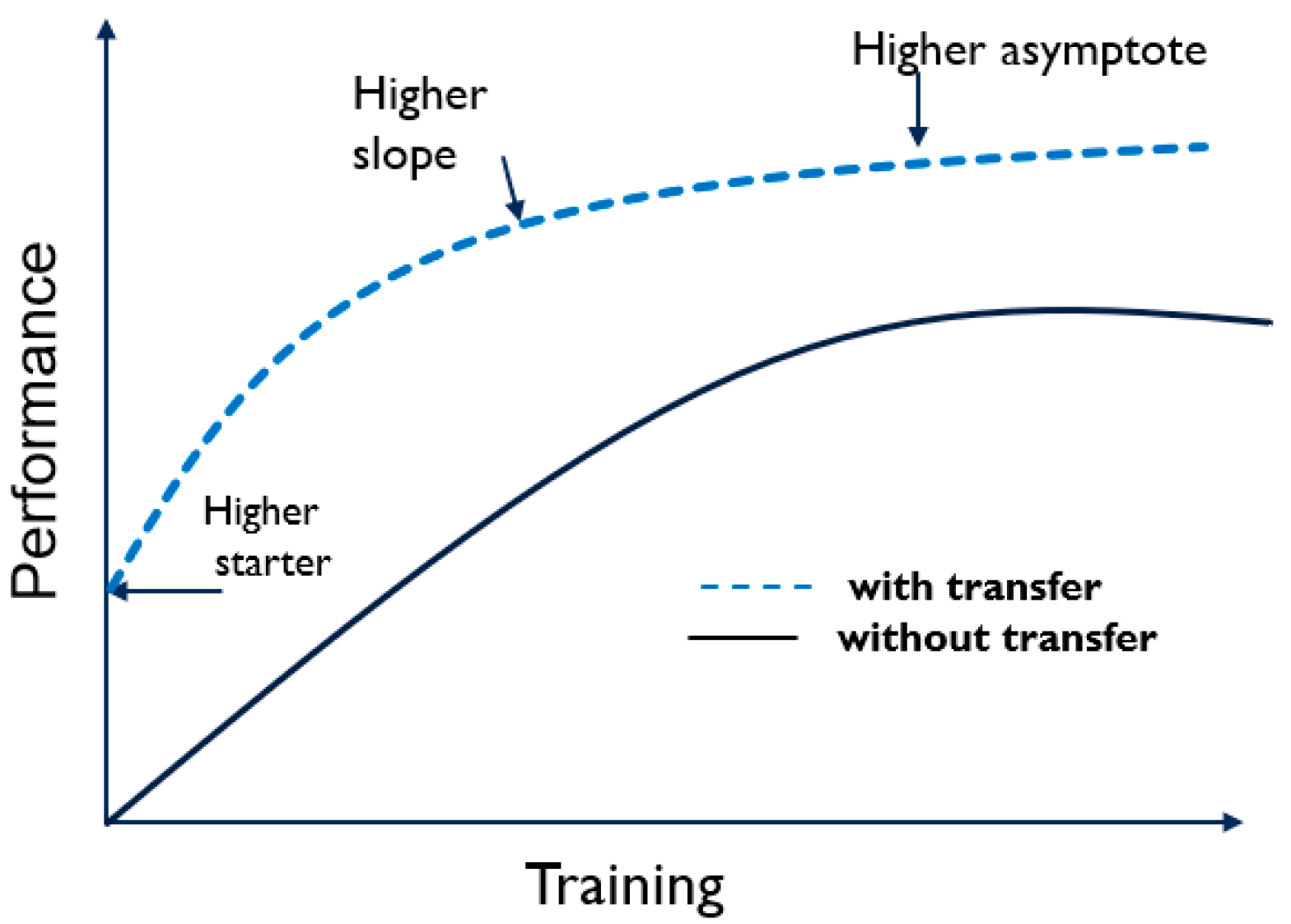 Sensors 23 03992 g004