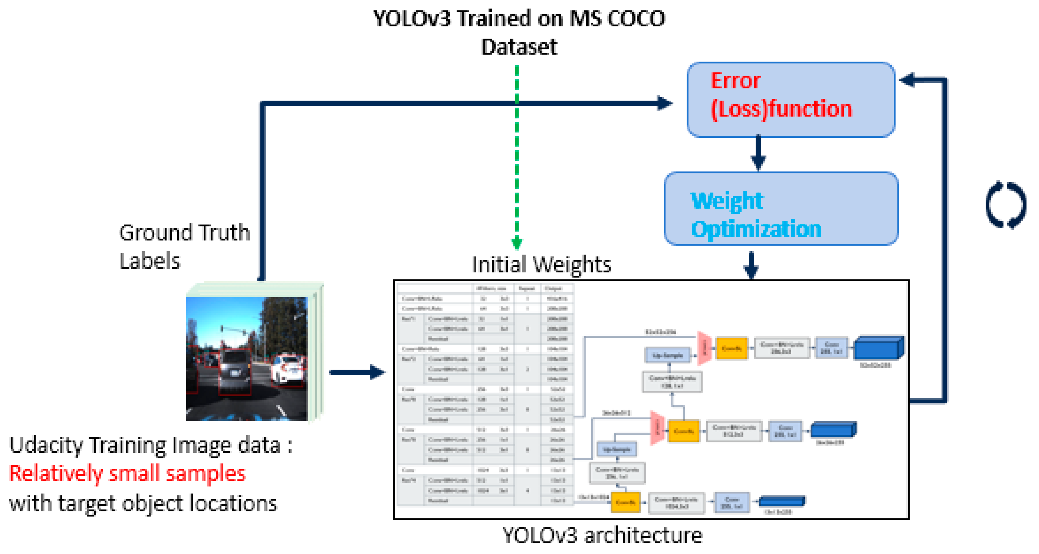 Sensors 23 03992 g005