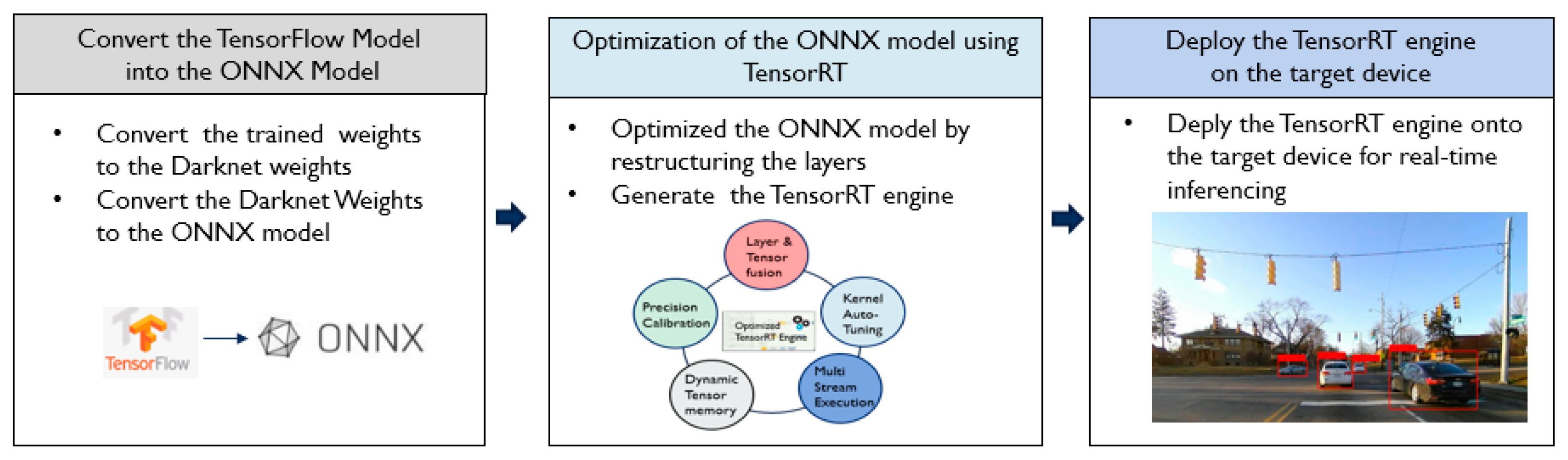 Sensors 23 03992 g008