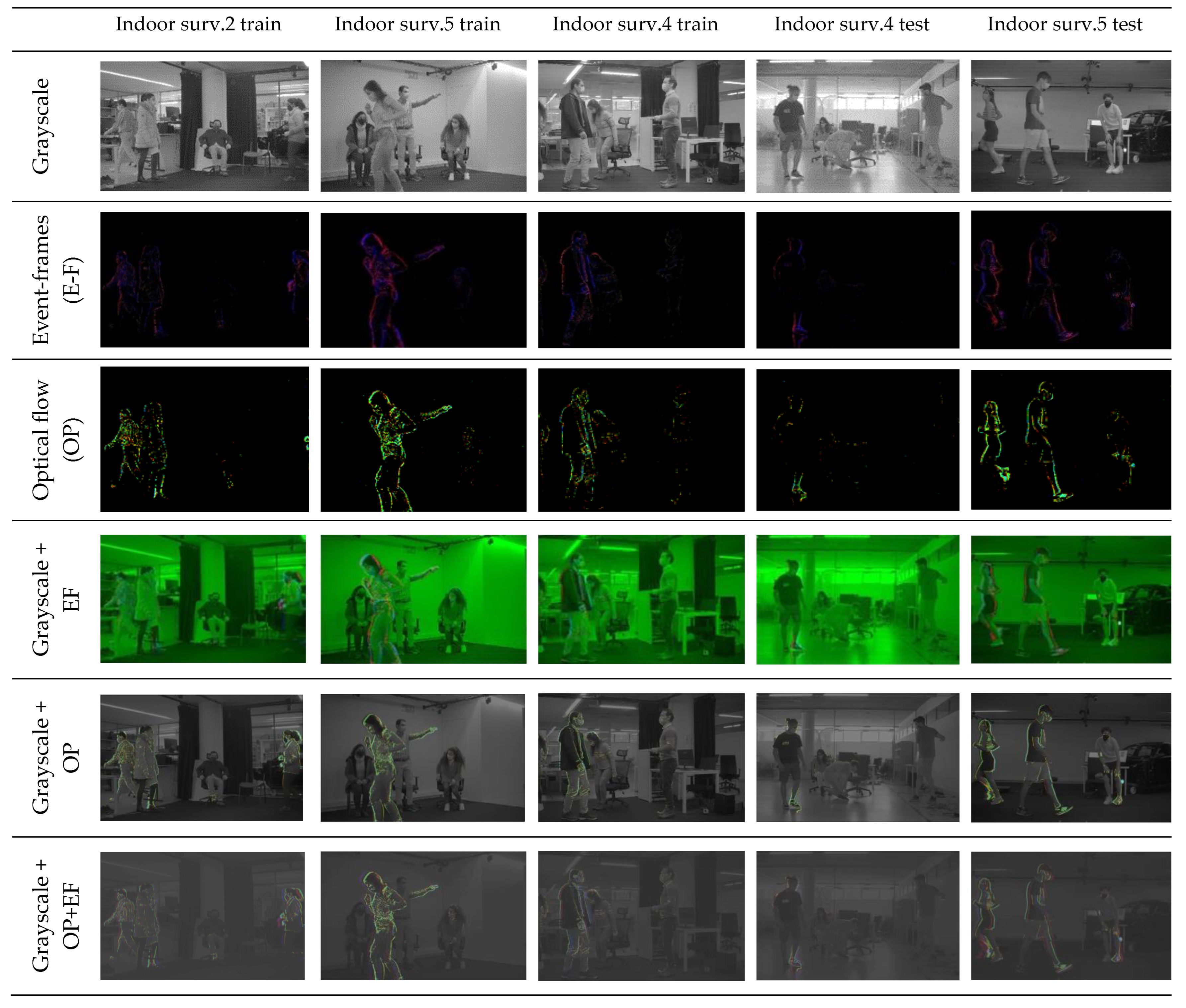 Sensors 23 03993 g003