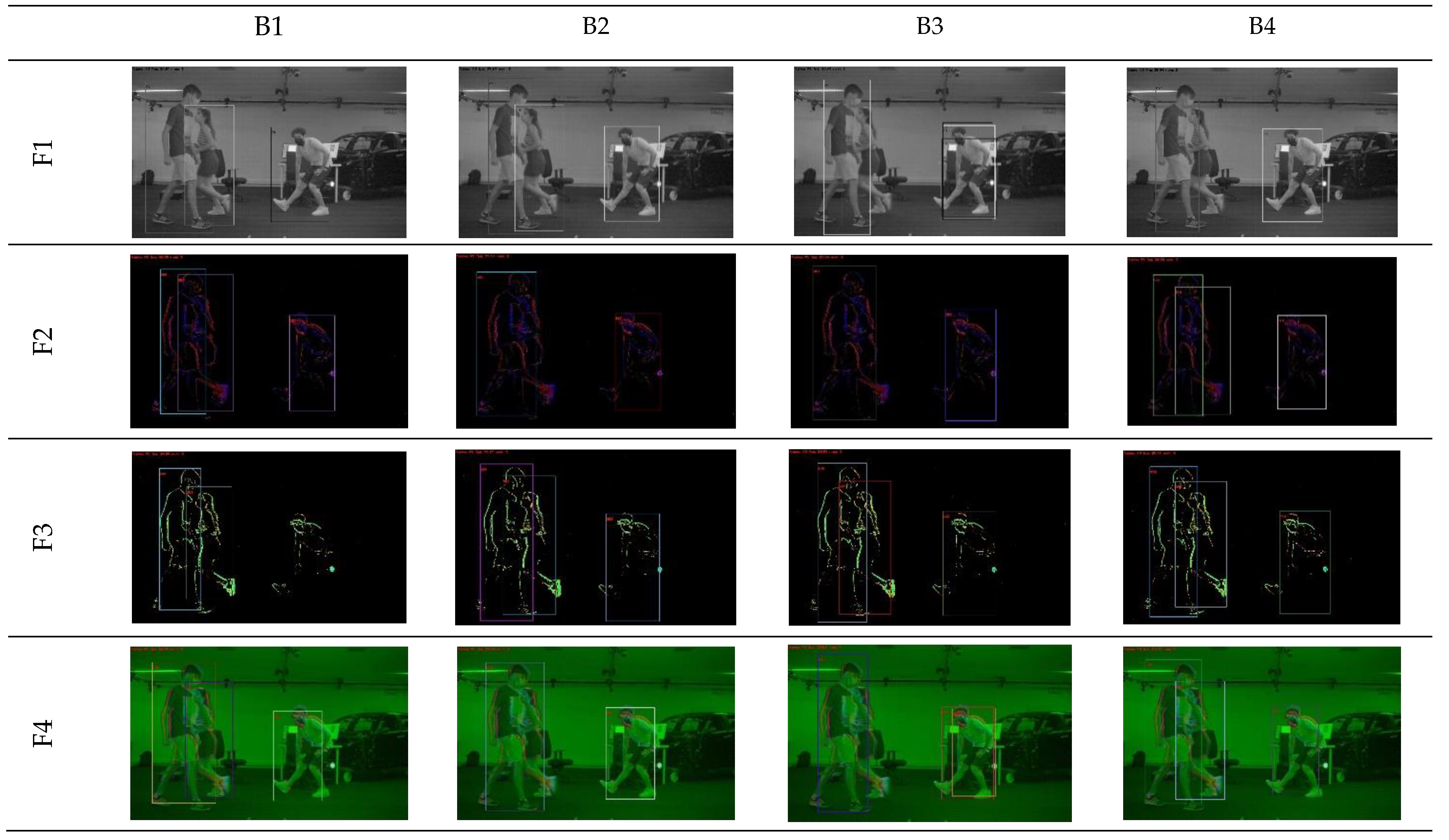 Sensors 23 03993 g005
