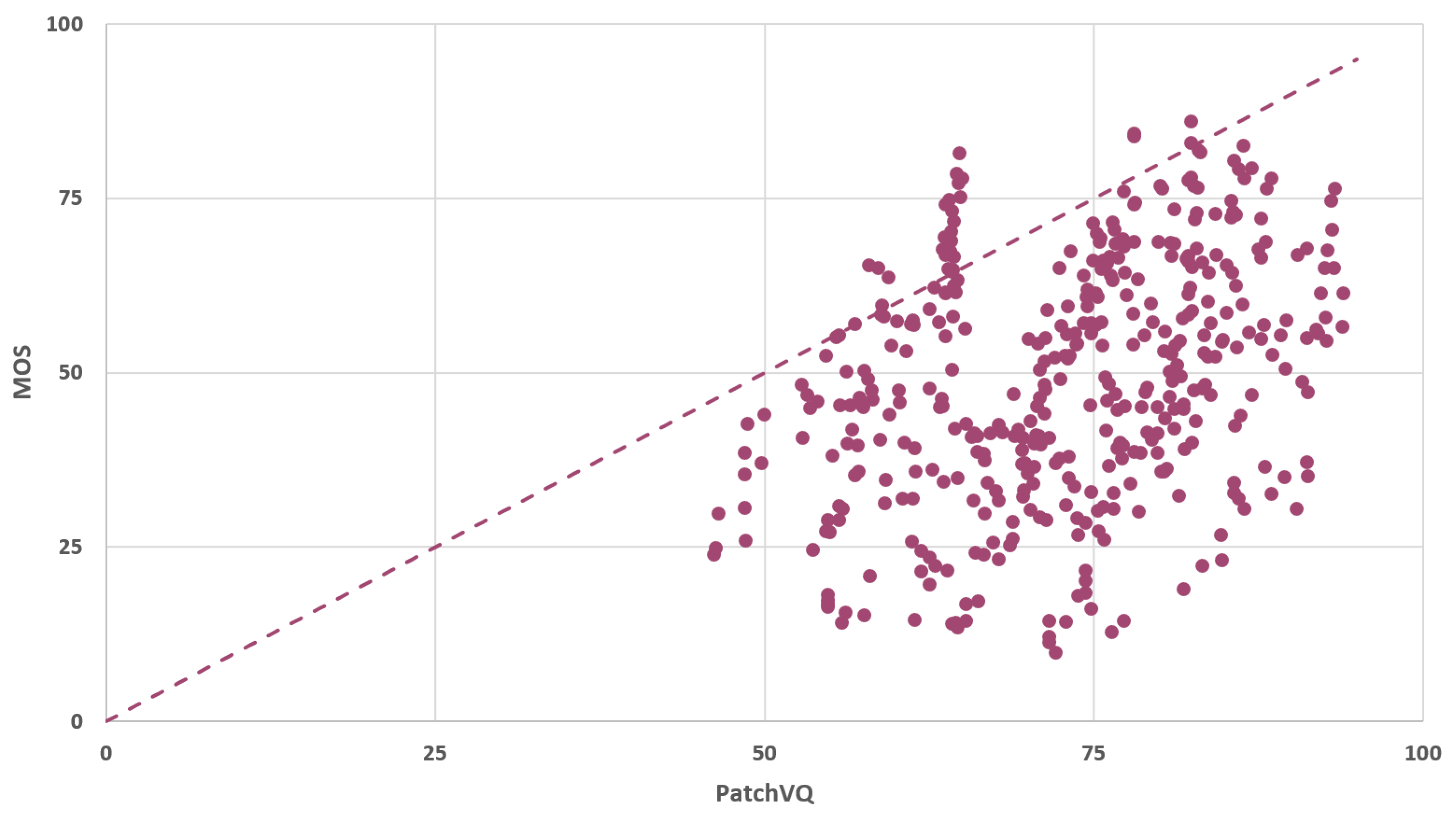 Sensors 23 03998 g008