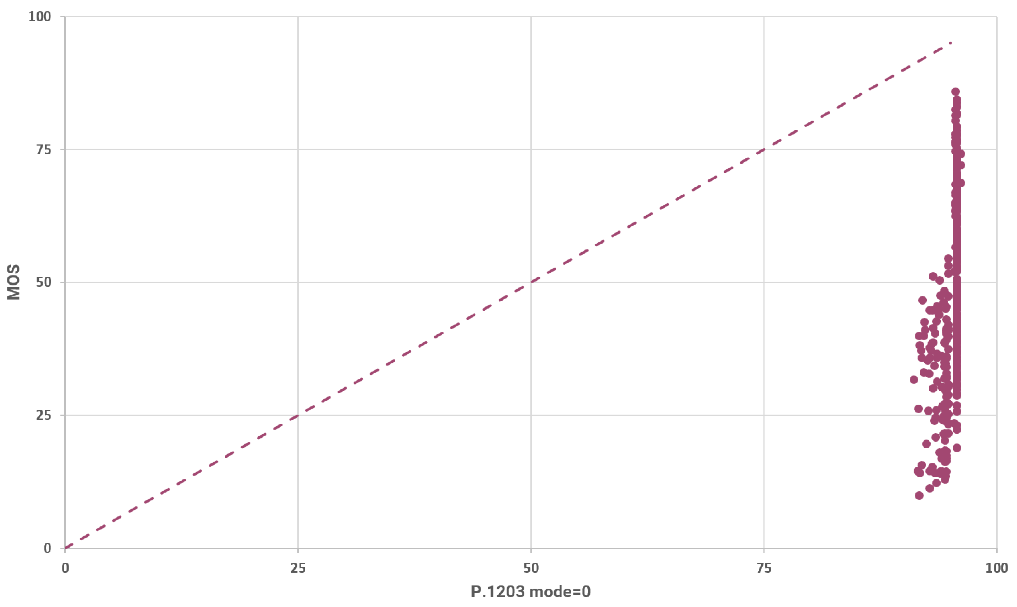 Sensors 23 03998 g009