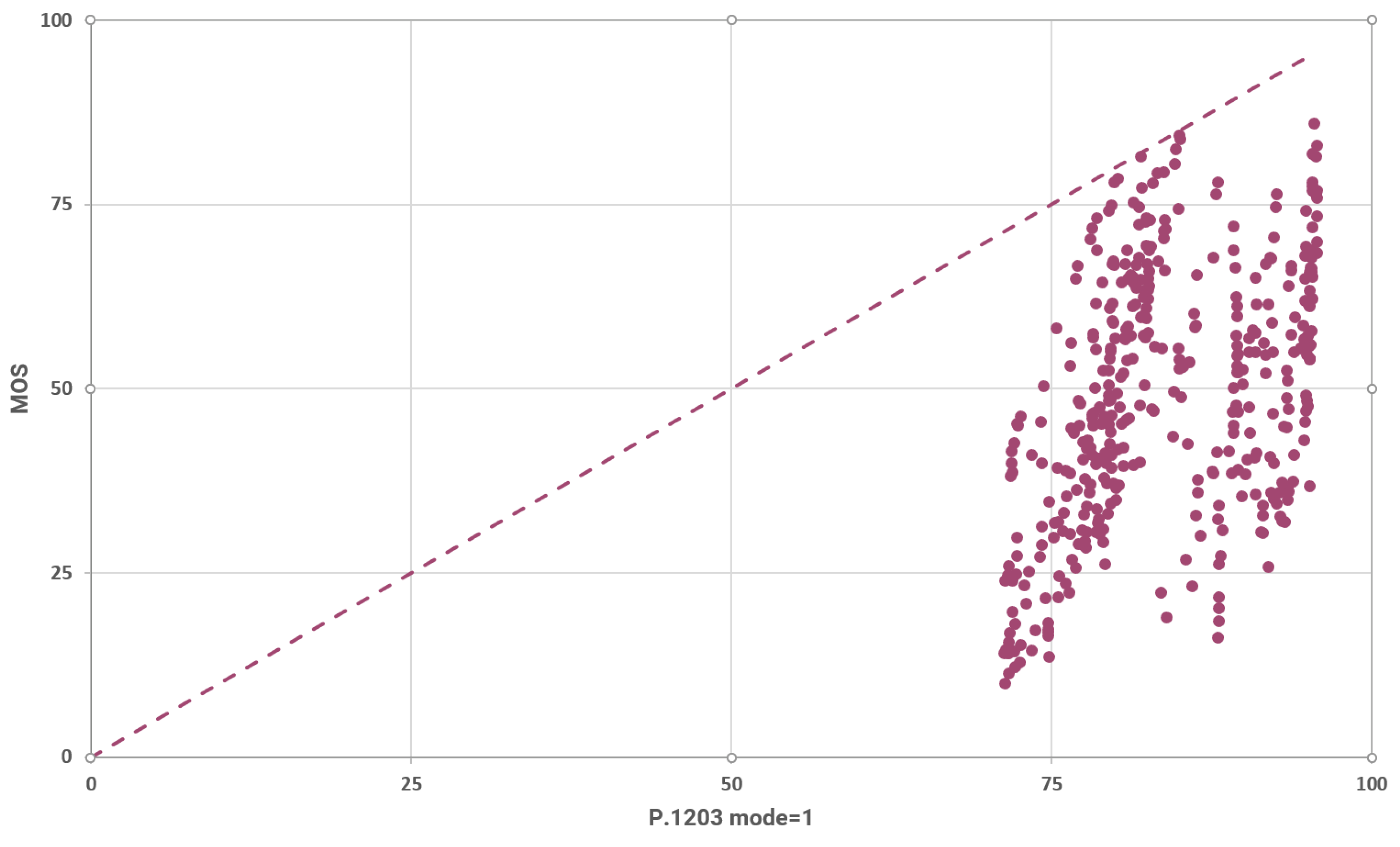 Sensors 23 03998 g011