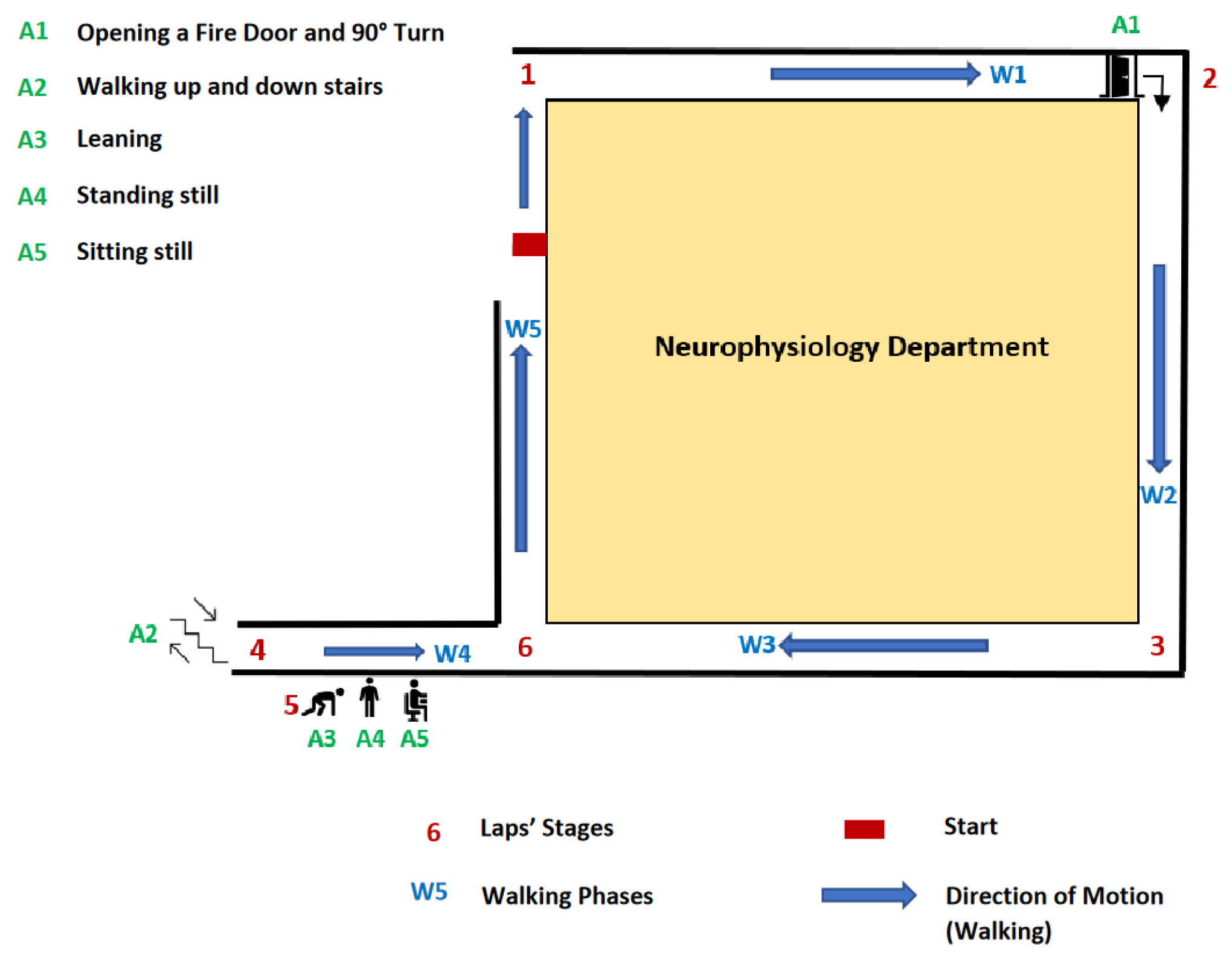 Sensors 23 04000 g002