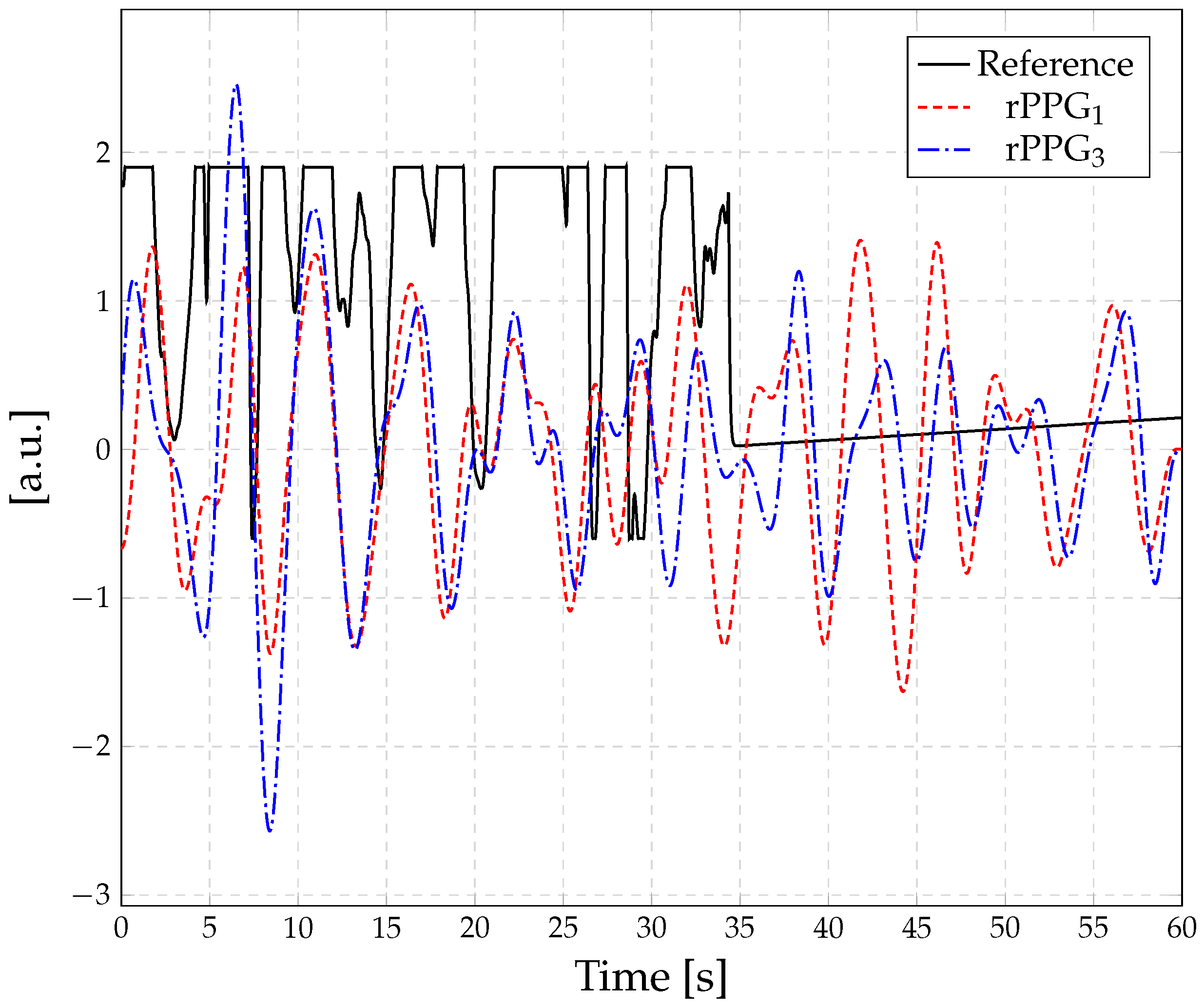 Sensors 23 04002 g009