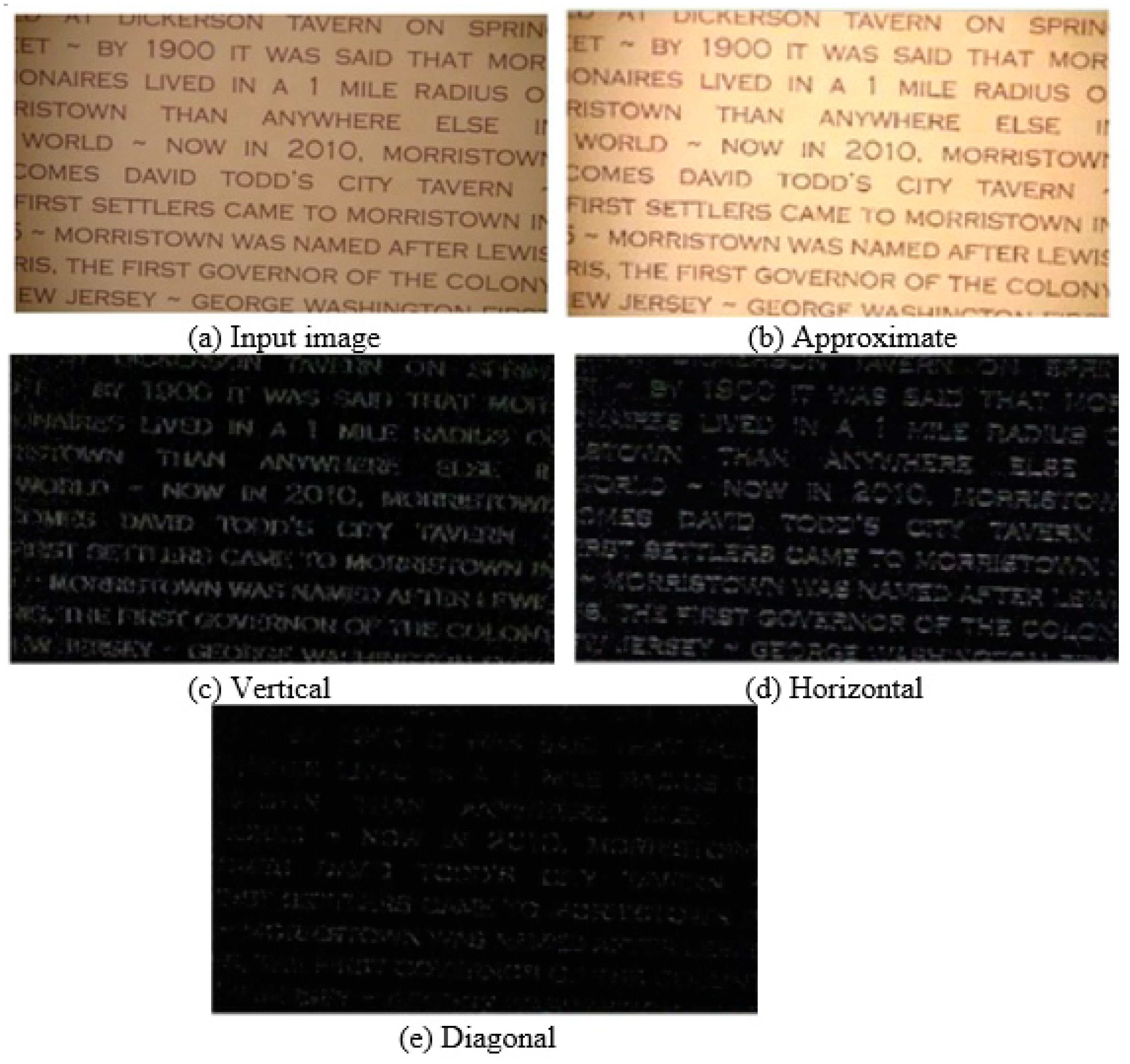 Sensors 23 04003 g002 Sensors 23 04003 g002