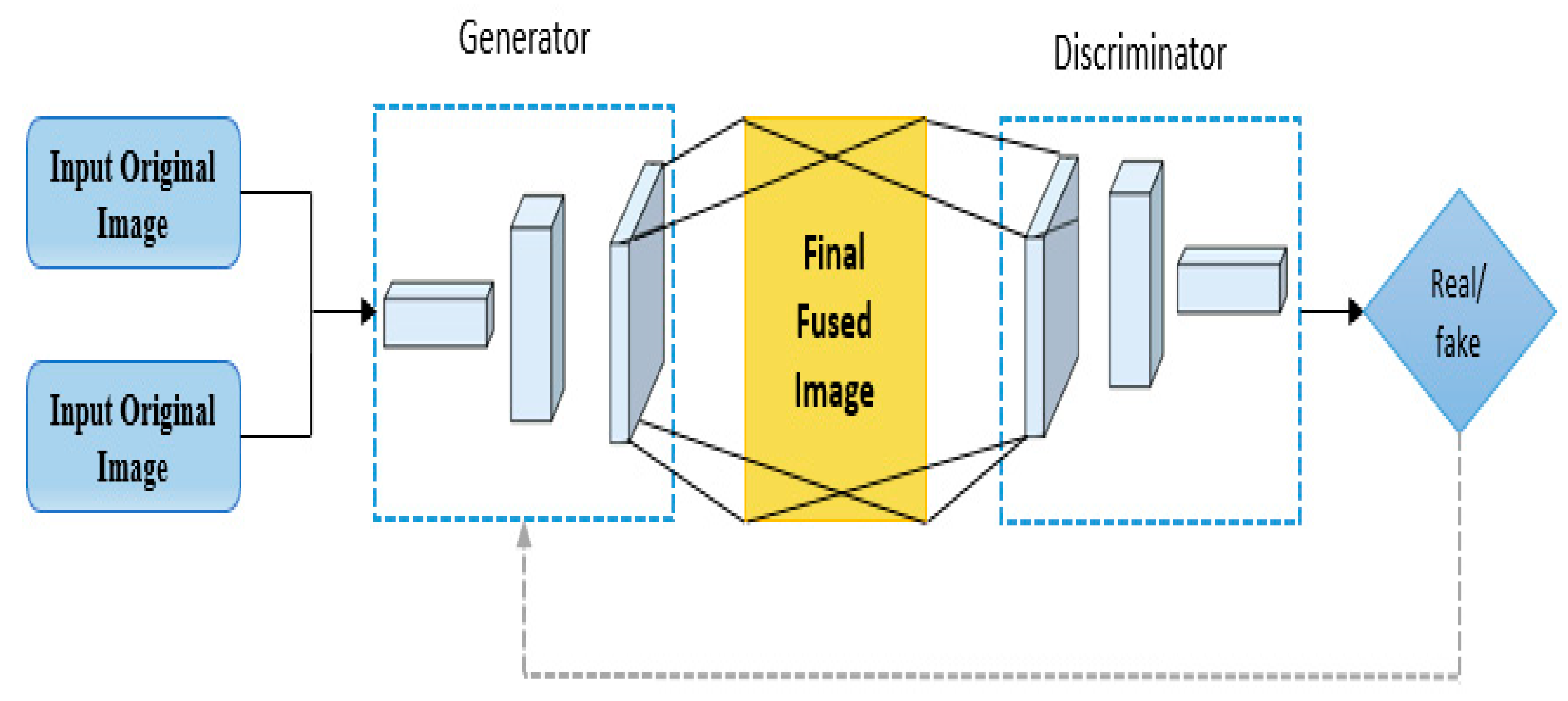 Sensors 23 04003 g005 Sensors 23 04003 g005