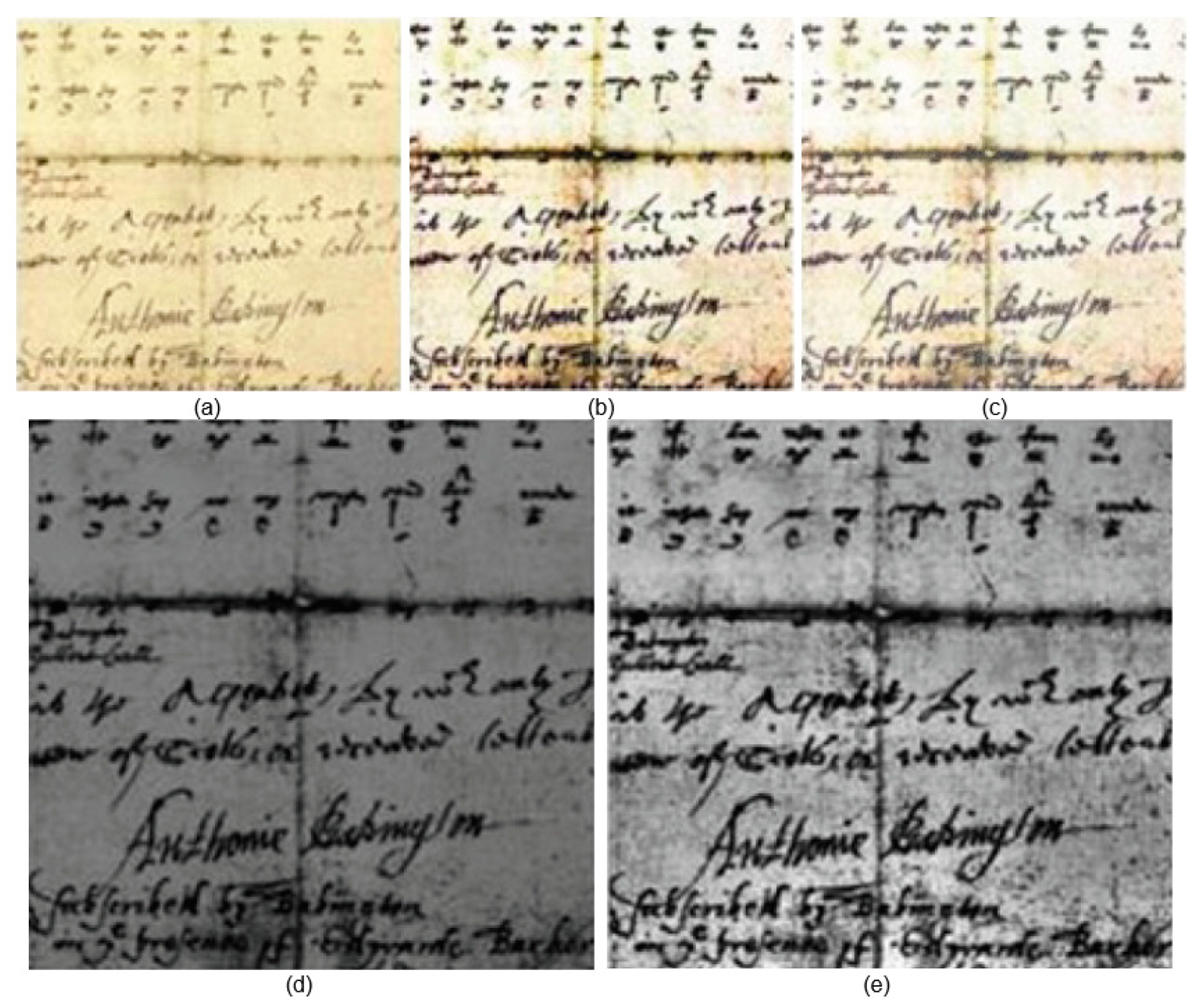 Sensors 23 04003 g006 Sensors 23 04003 g006