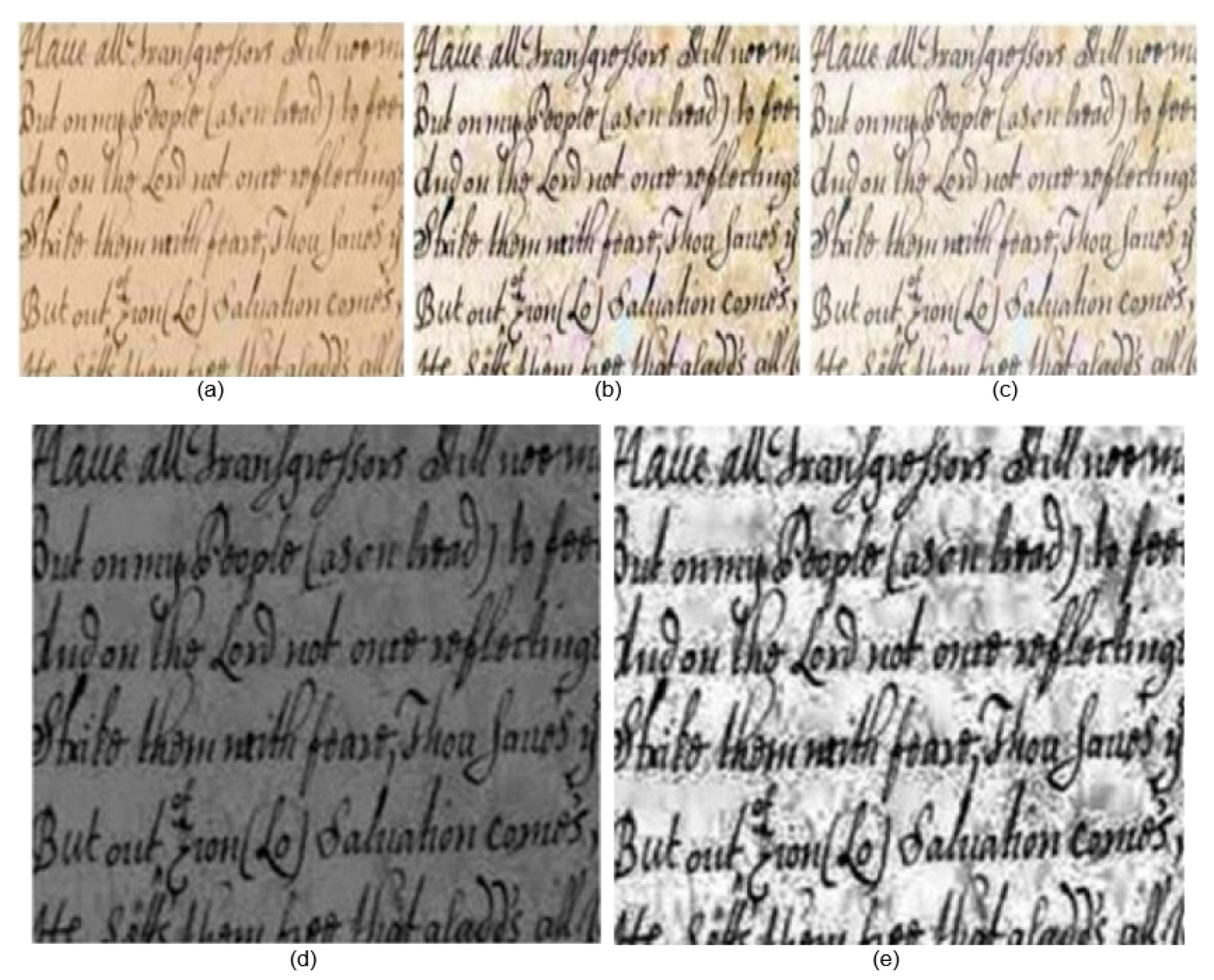 Sensors 23 04003 g008 Sensors 23 04003 g008