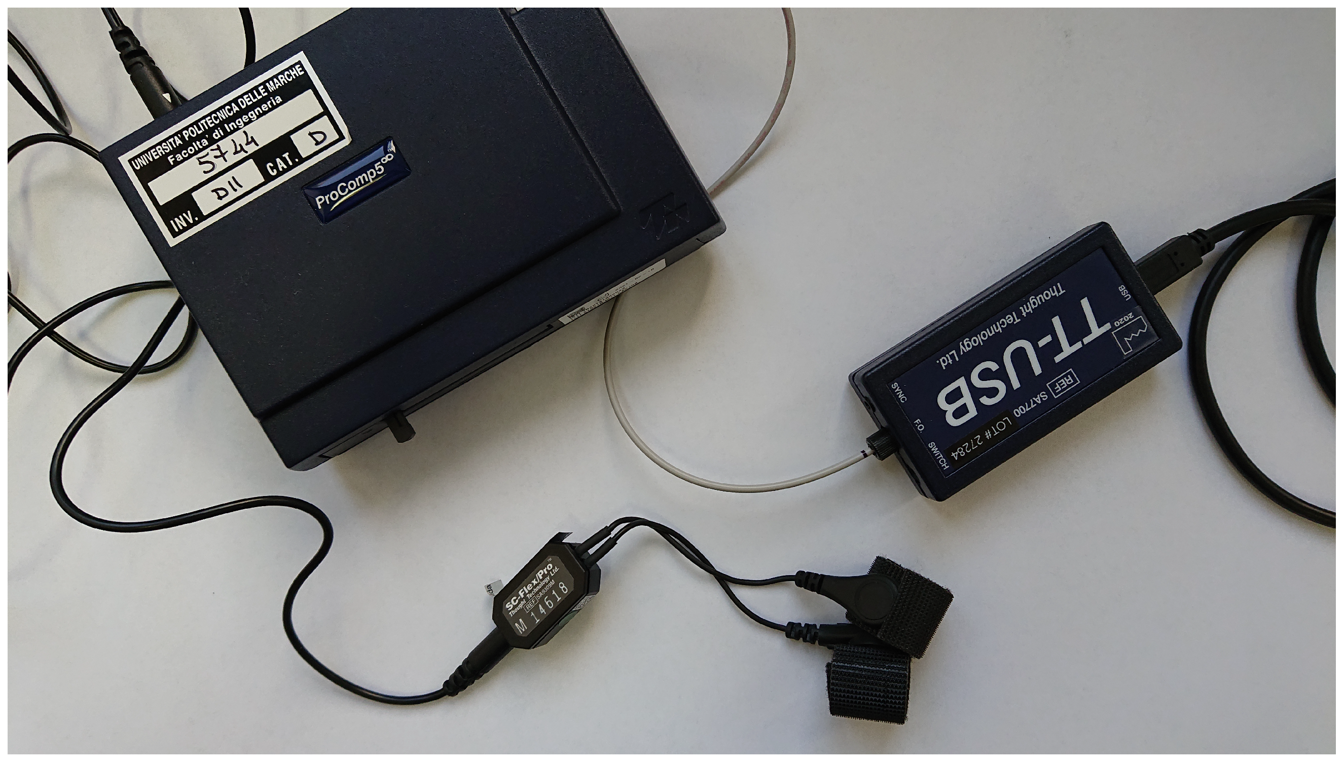 Sensors 23 04004 g002 Sensors 23 04004 g002