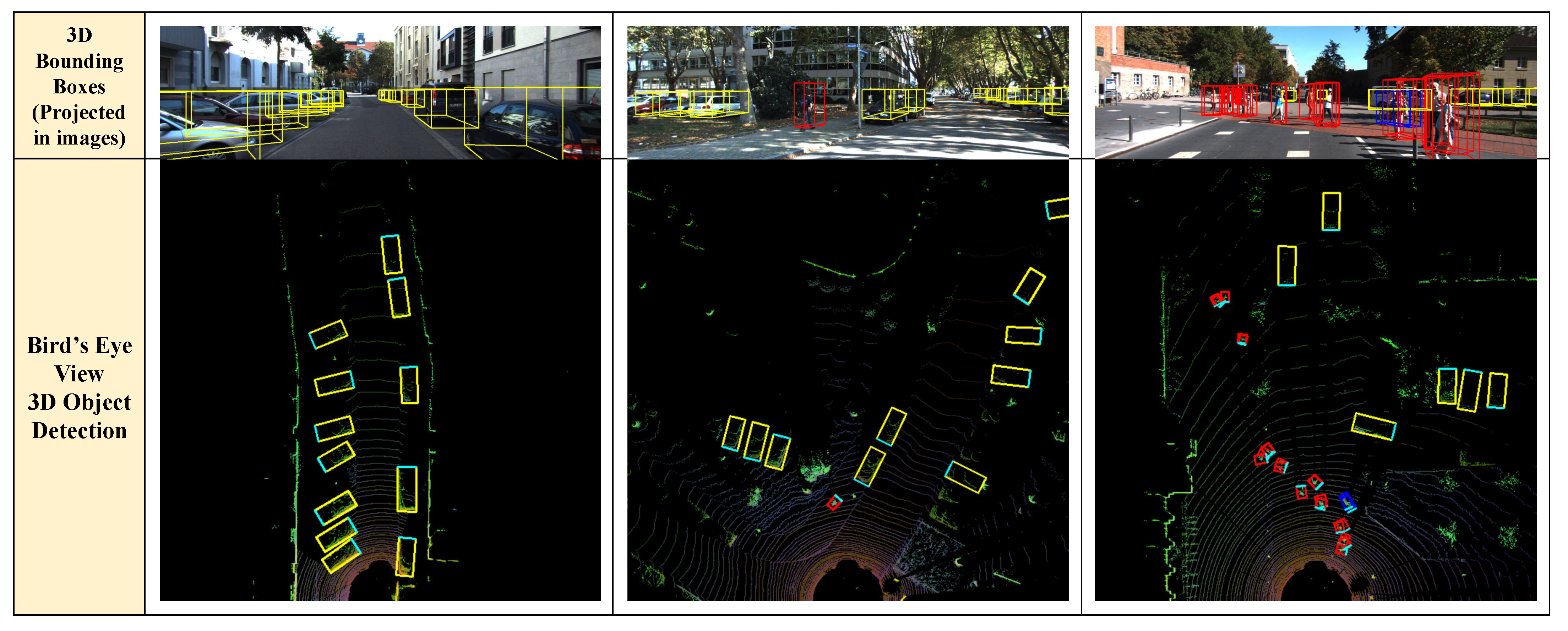 Sensors 23 04005 g002