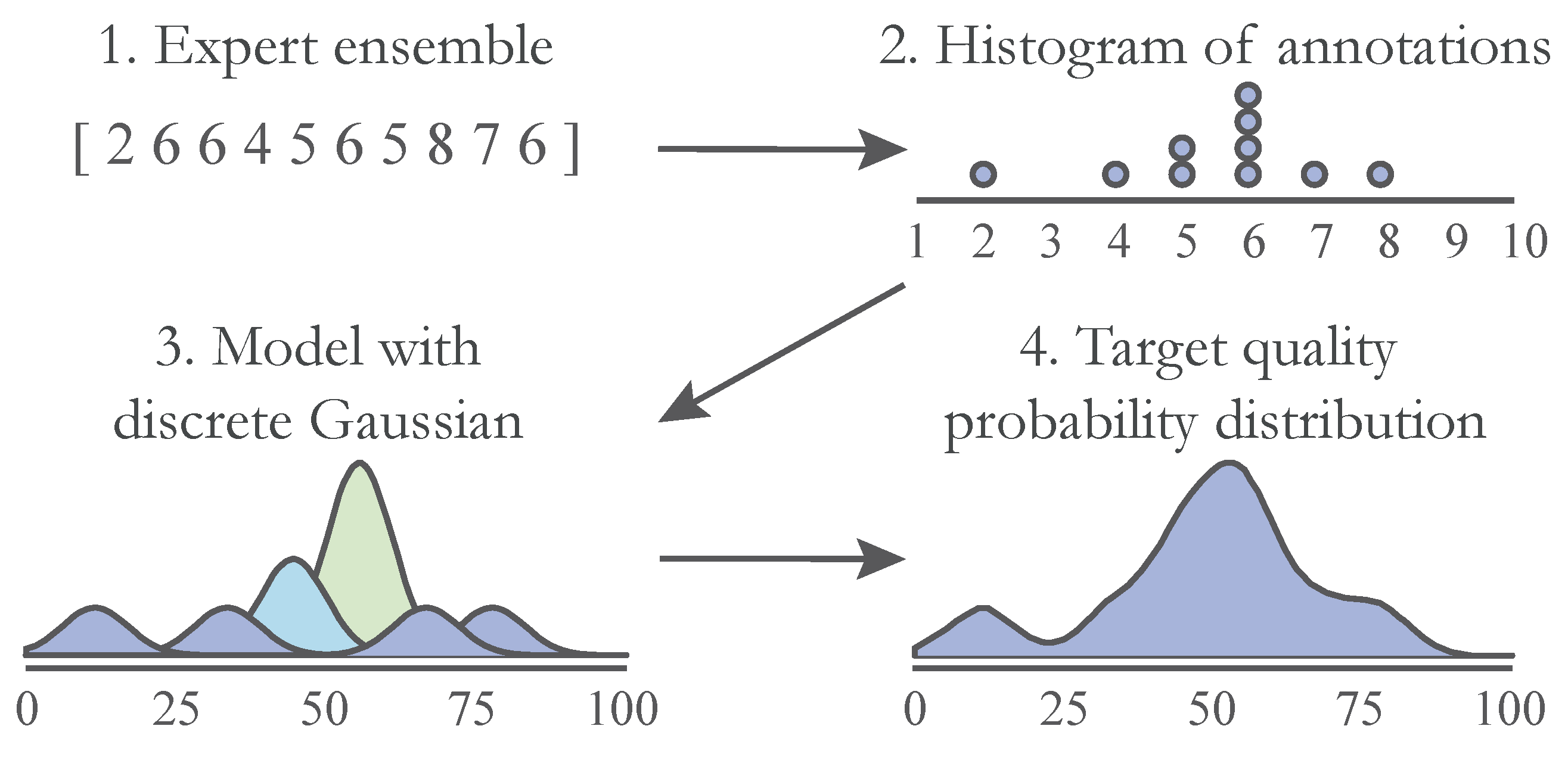 Sensors 23 04006 g002 Sensors 23 04006 g002