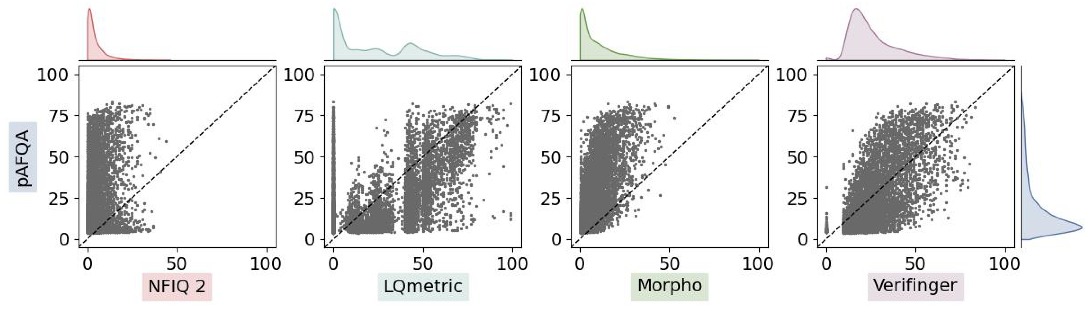 Sensors 23 04006 g004 Sensors 23 04006 g004